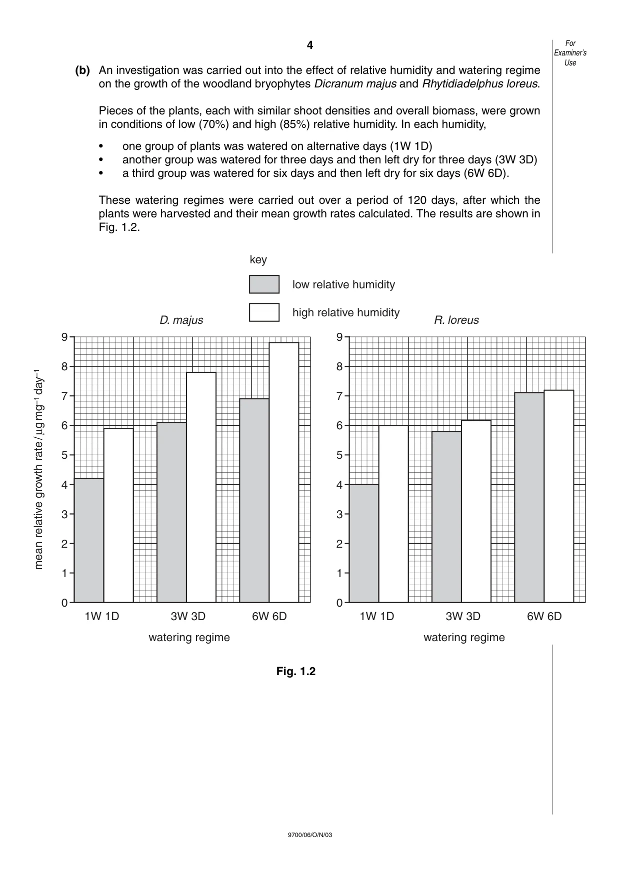 Cambridge A Level Biology 9700 2003 Oct/Nov Paper 6 · Variant 1 question paper, page 4 of 24