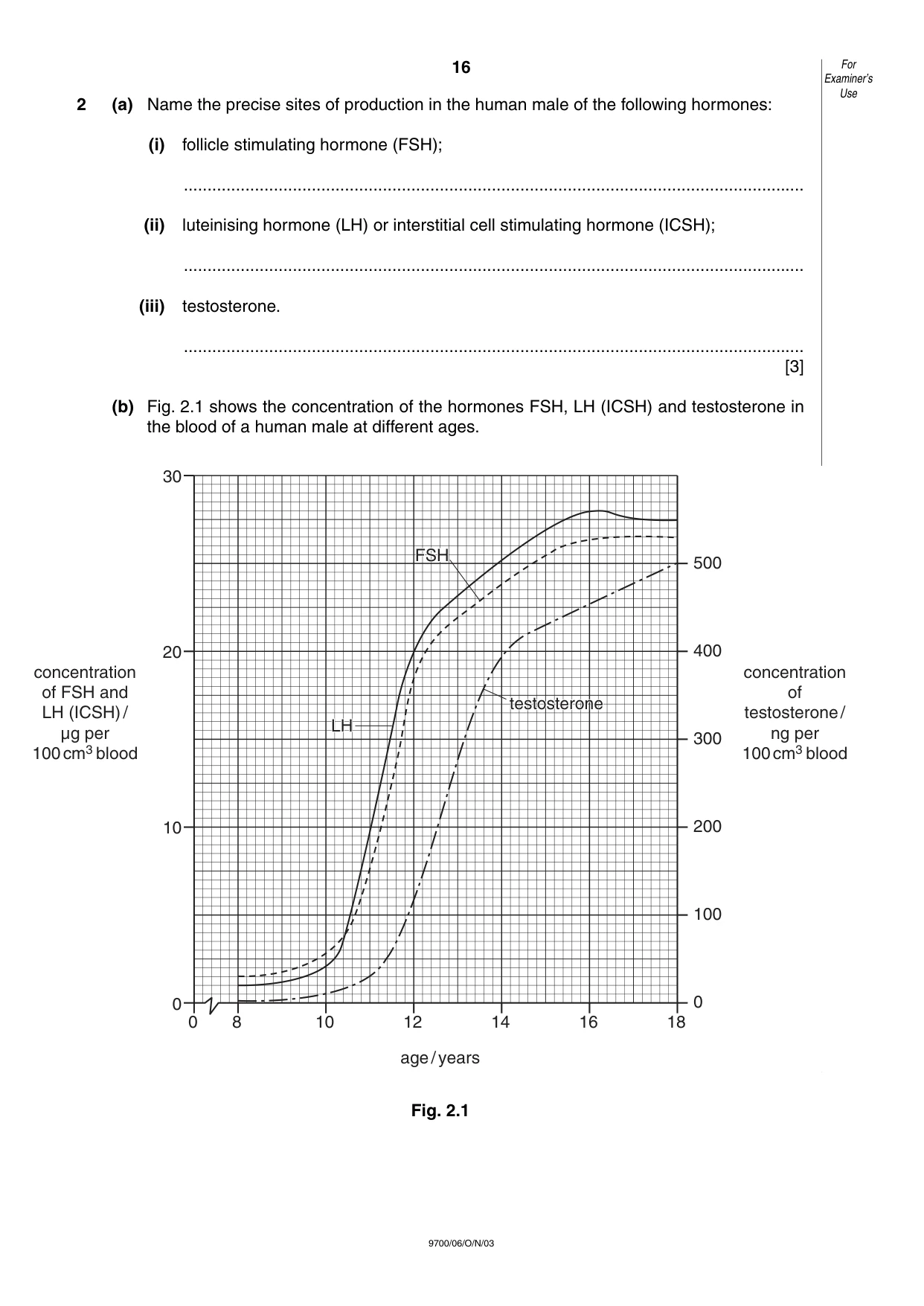 Cambridge A Level Biology 9700 2003 Oct/Nov Paper 6 · Variant 1 question paper, page 16 of 24