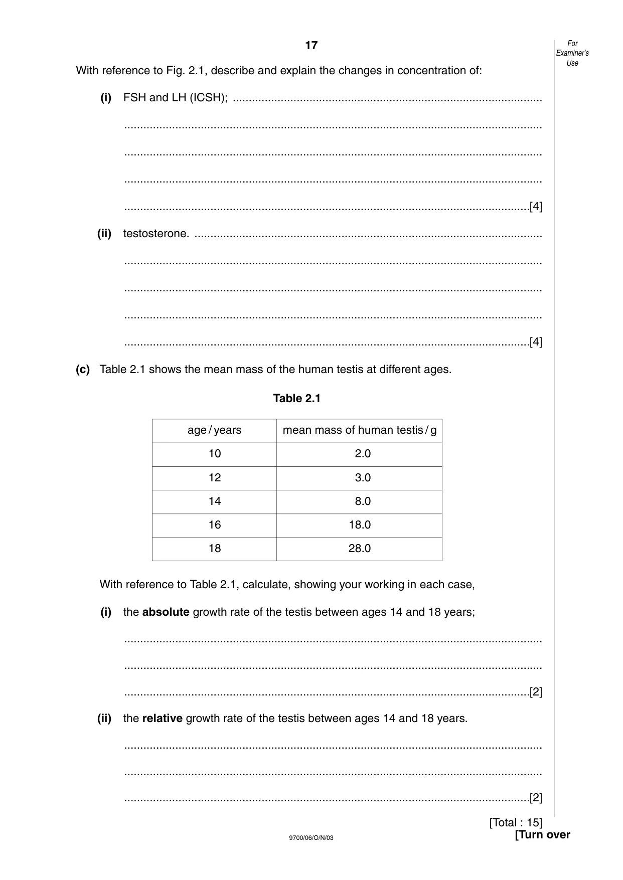 Cambridge A Level Biology 9700 2003 Oct/Nov Paper 6 · Variant 1 question paper, page 17 of 24