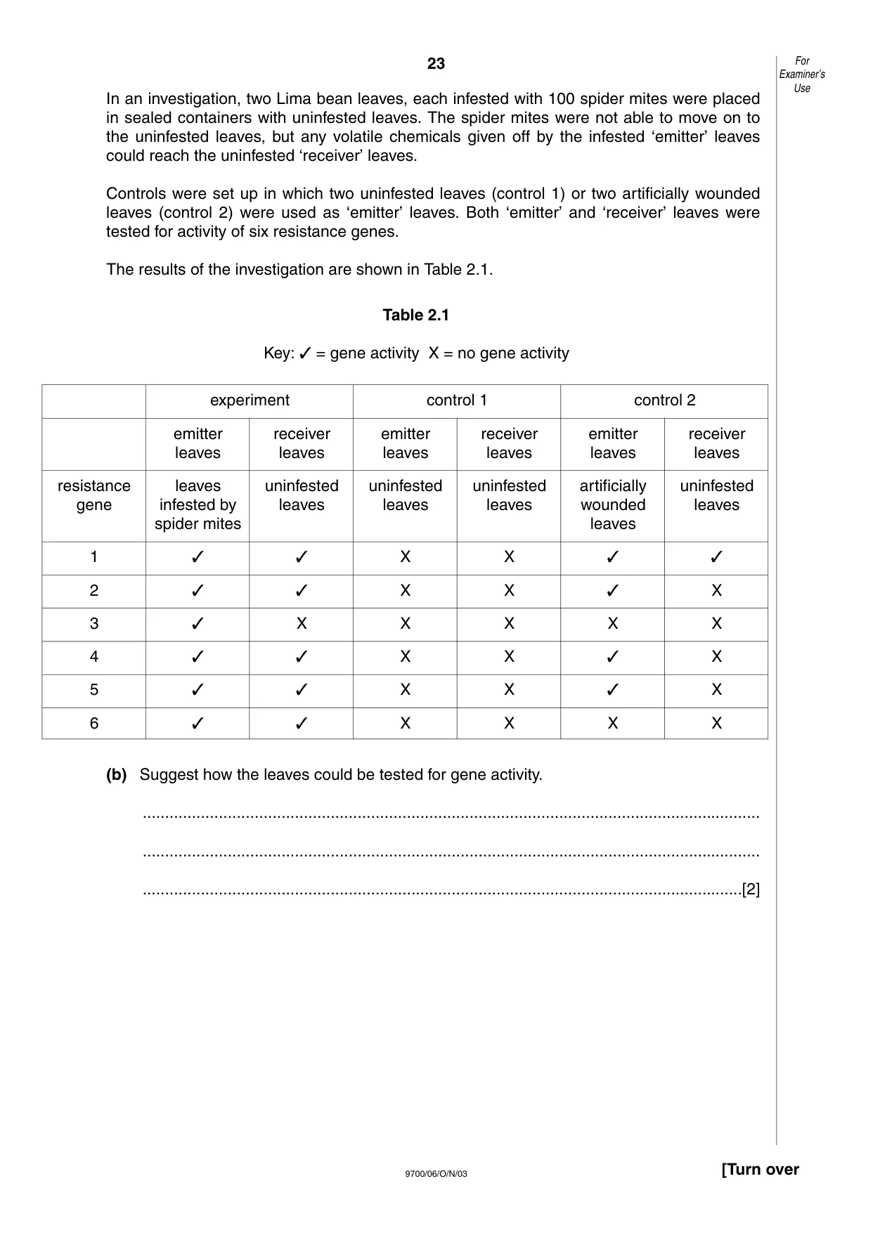 Cambridge A Level Biology 9700 2003 Oct/Nov Paper 6 · Variant 1 question paper, page 23 of 24