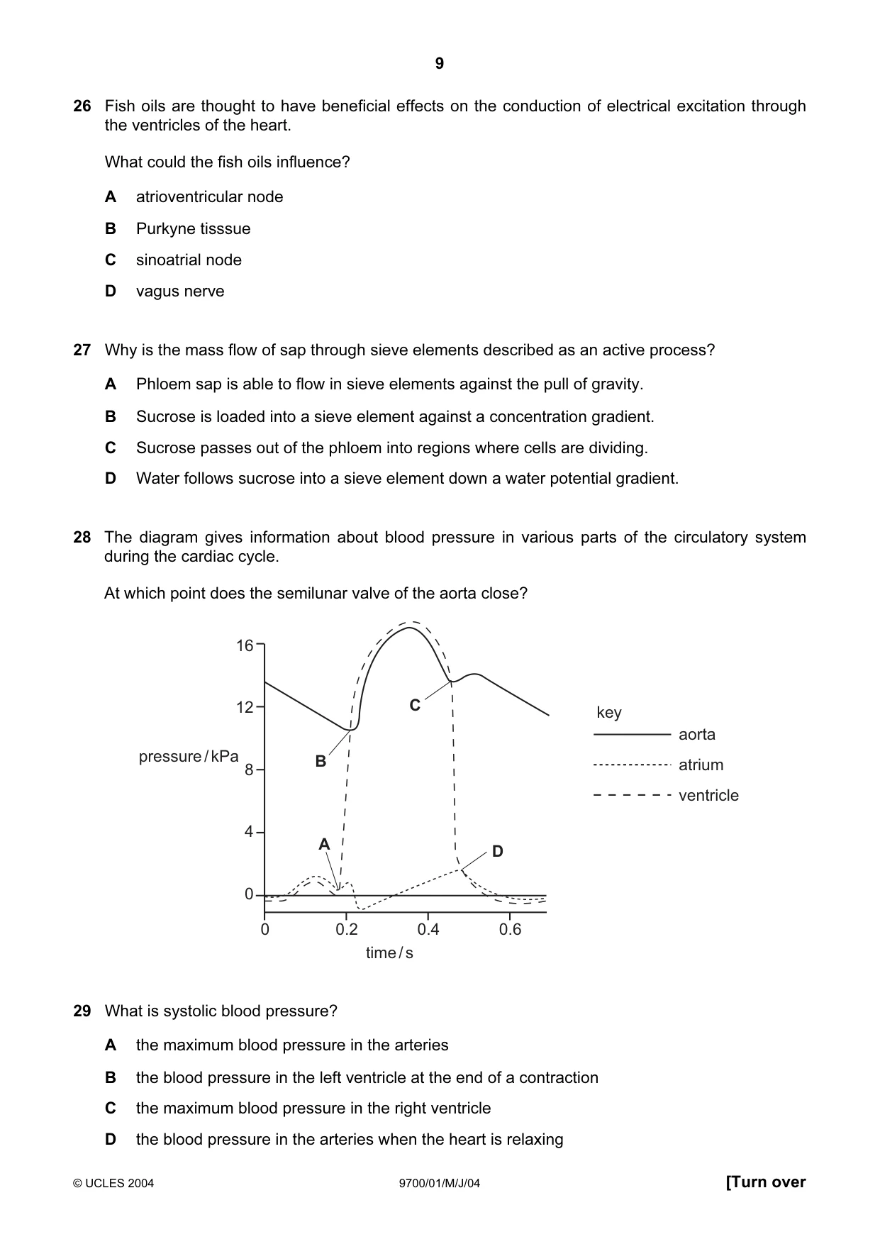 Cambridge A Level Biology 9700 2004 May/June Paper 1 · Variant 1 question paper, page 9 of 16