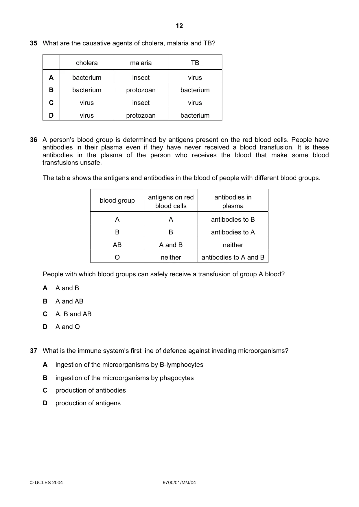 Cambridge A Level Biology 9700 2004 May/June Paper 1 · Variant 1 question paper, page 12 of 16