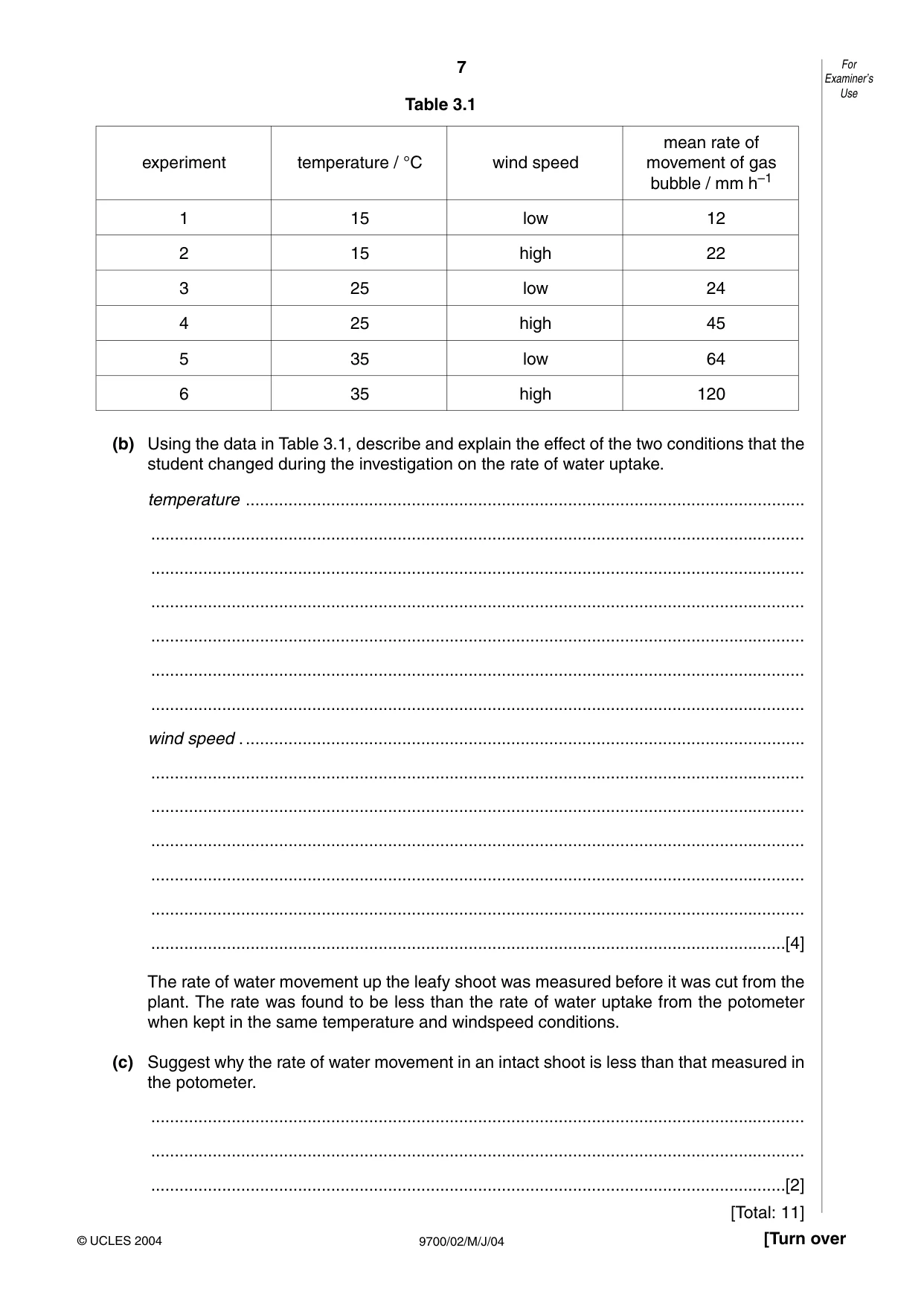 Cambridge A Level Biology 9700 2004 May/June Paper 2 · Variant 1 question paper, page 7 of 16