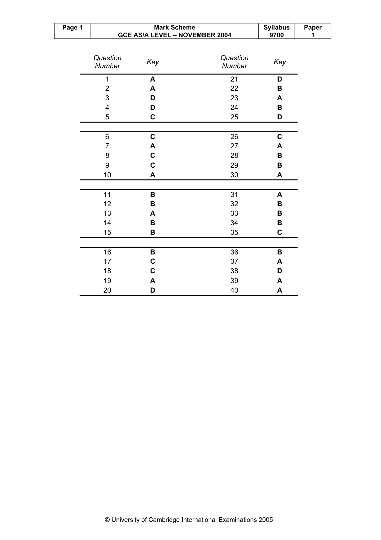 Mark scheme, page 4 of 4