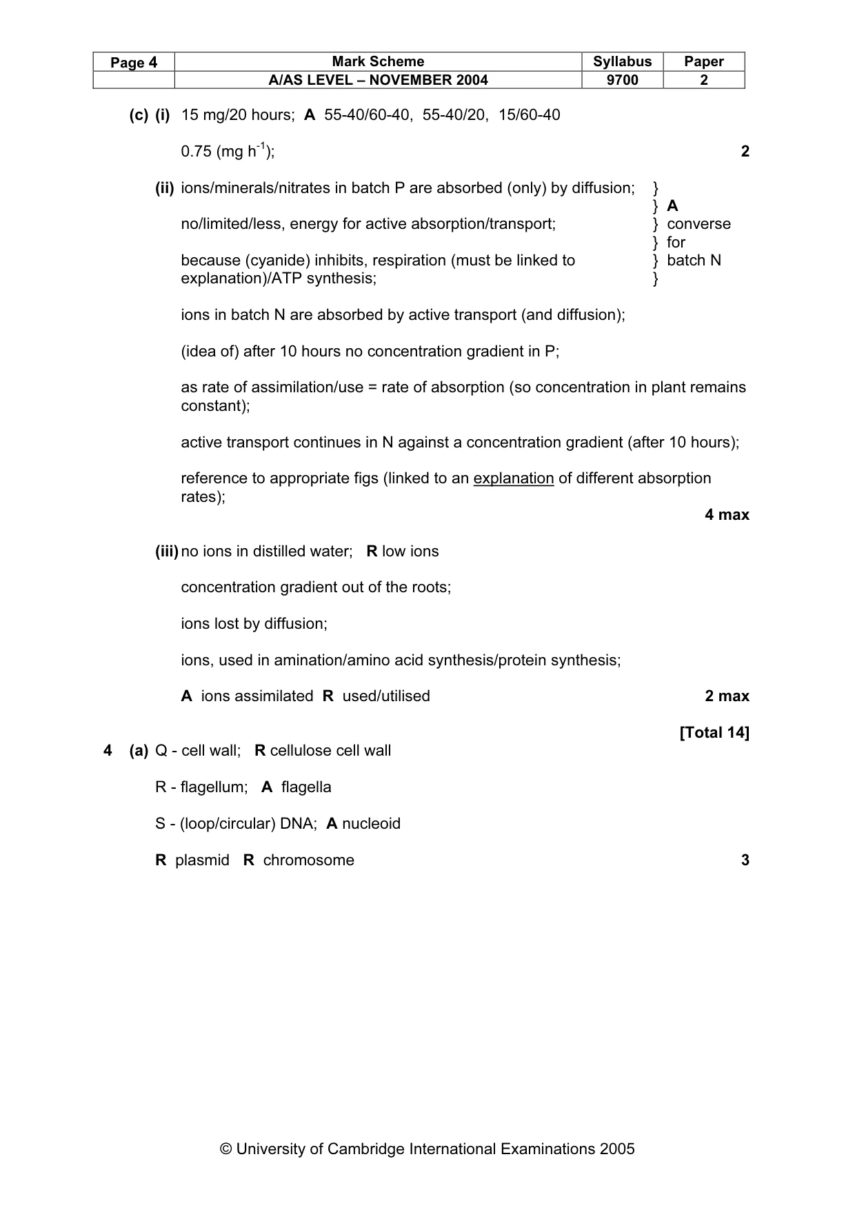Mark scheme, page 7 of 9