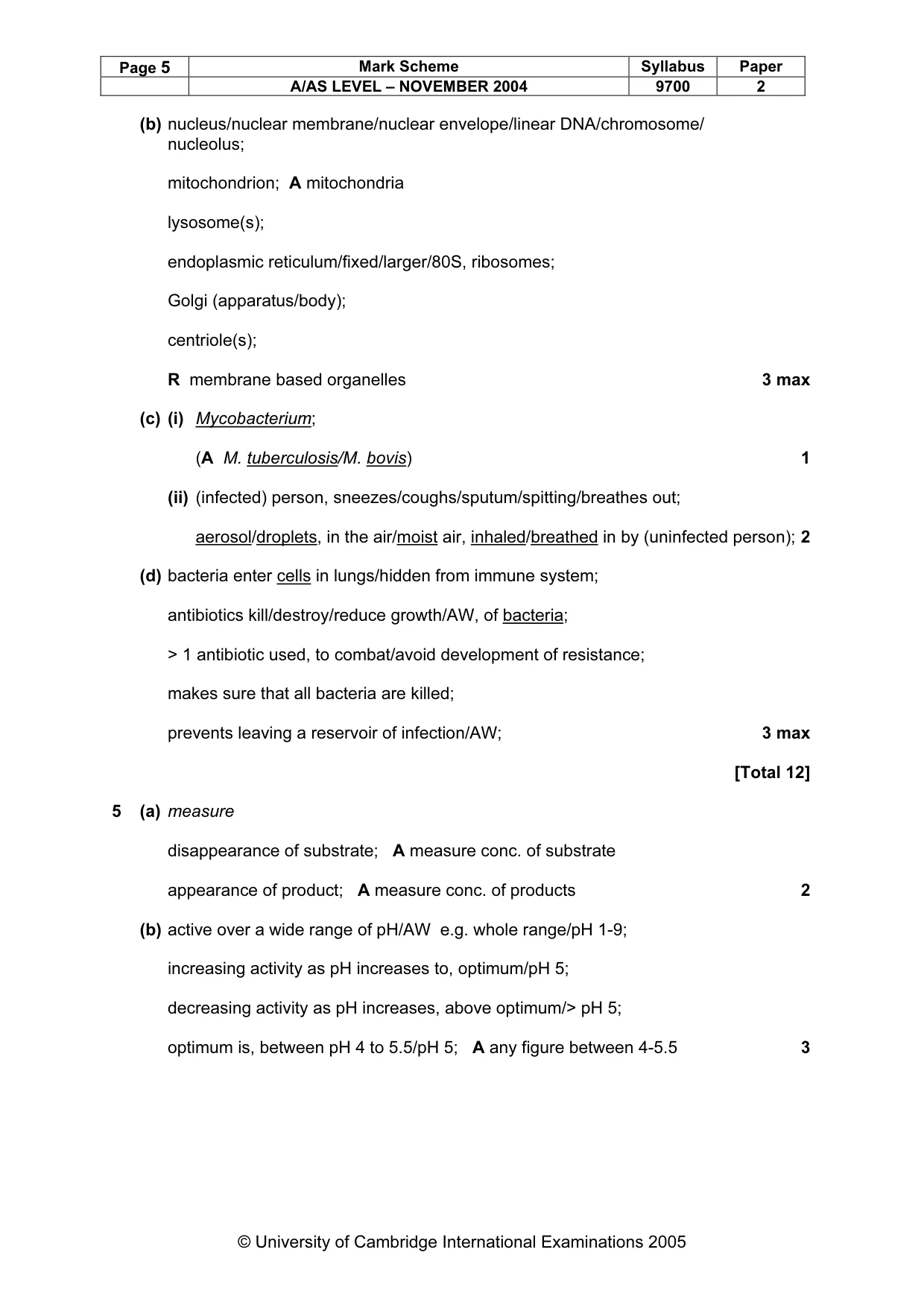 Mark scheme, page 8 of 9