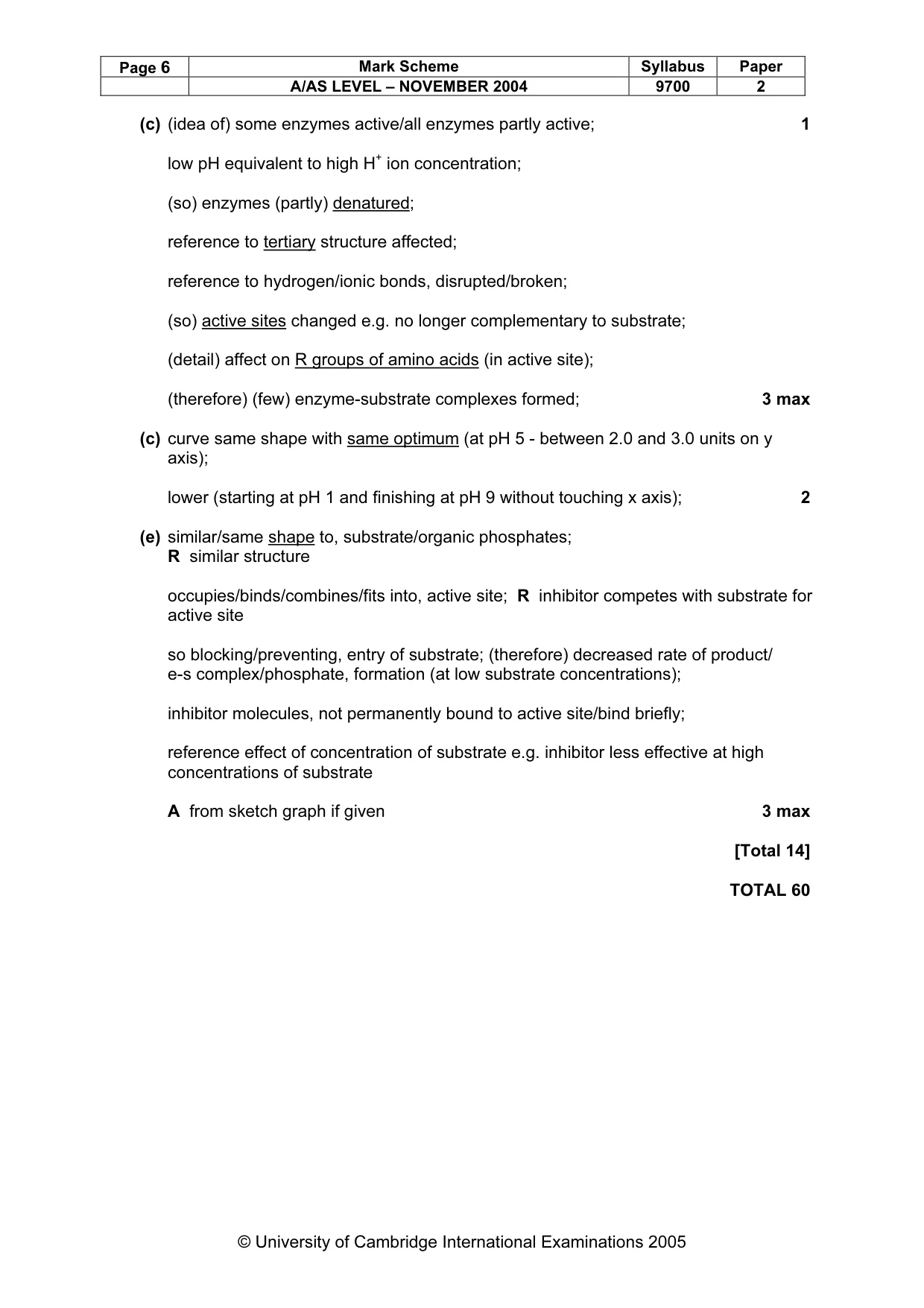 Mark scheme, page 9 of 9