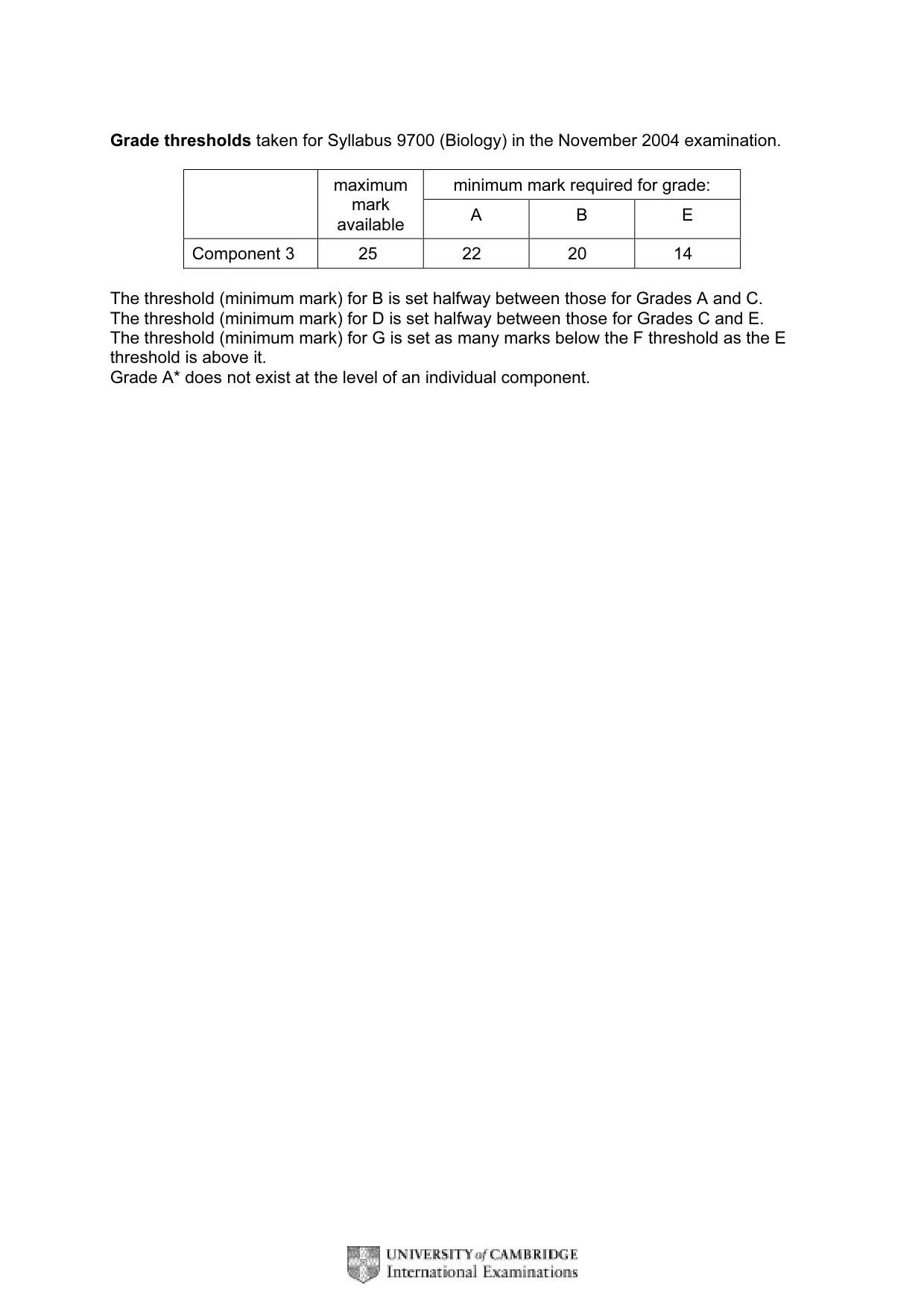 Mark scheme, page 2 of 5