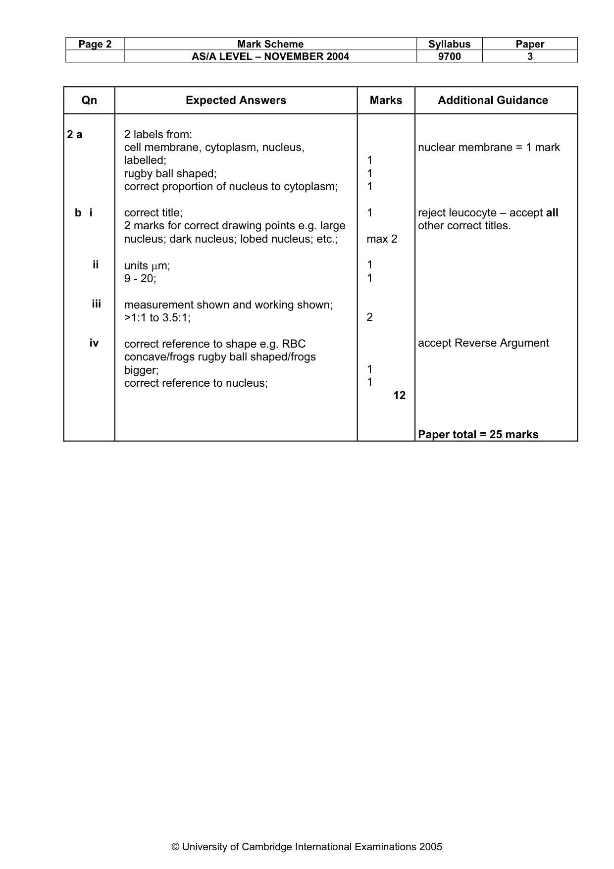 Mark scheme, page 5 of 5