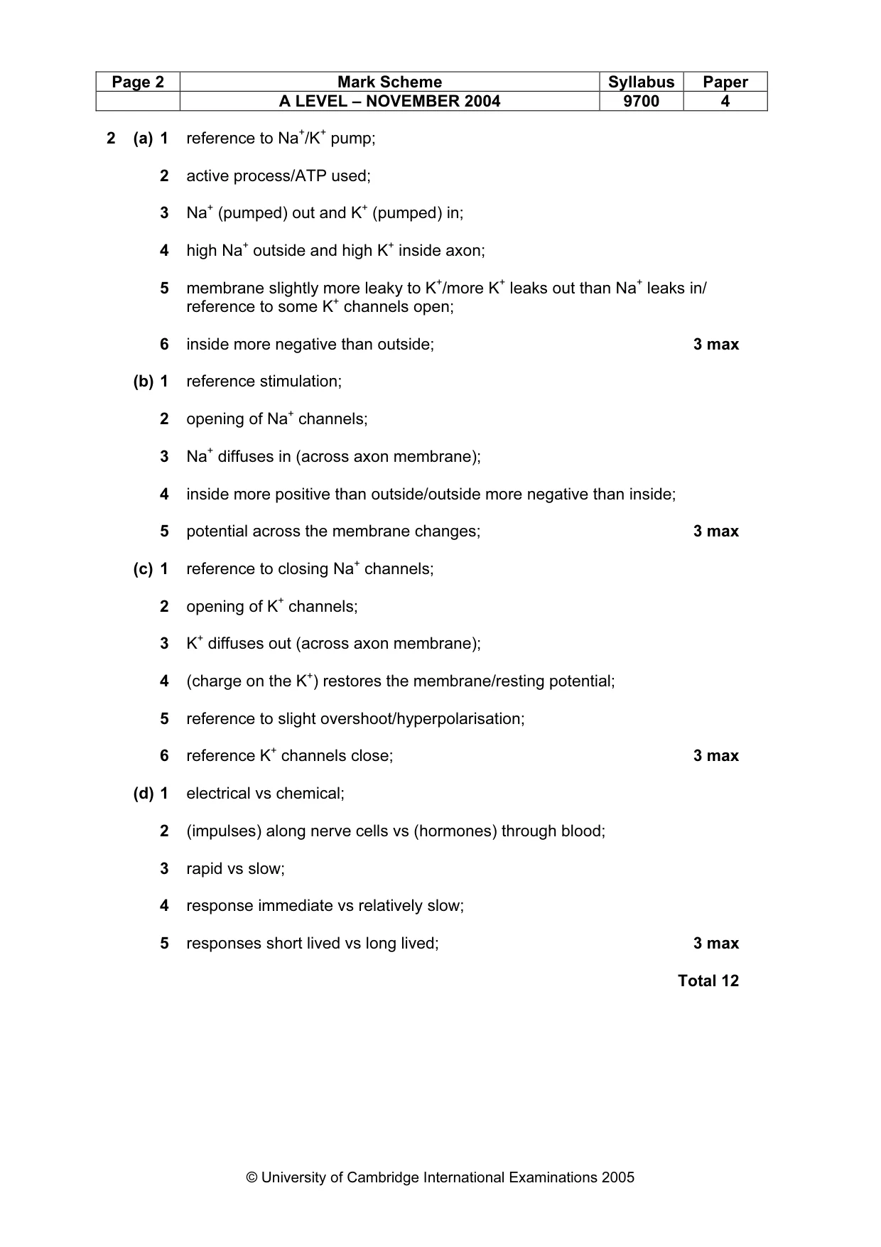 Mark scheme, page 5 of 9