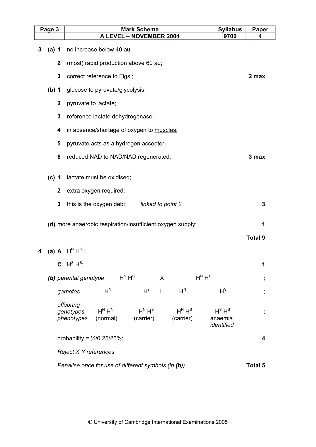 Mark scheme, page 6 of 9