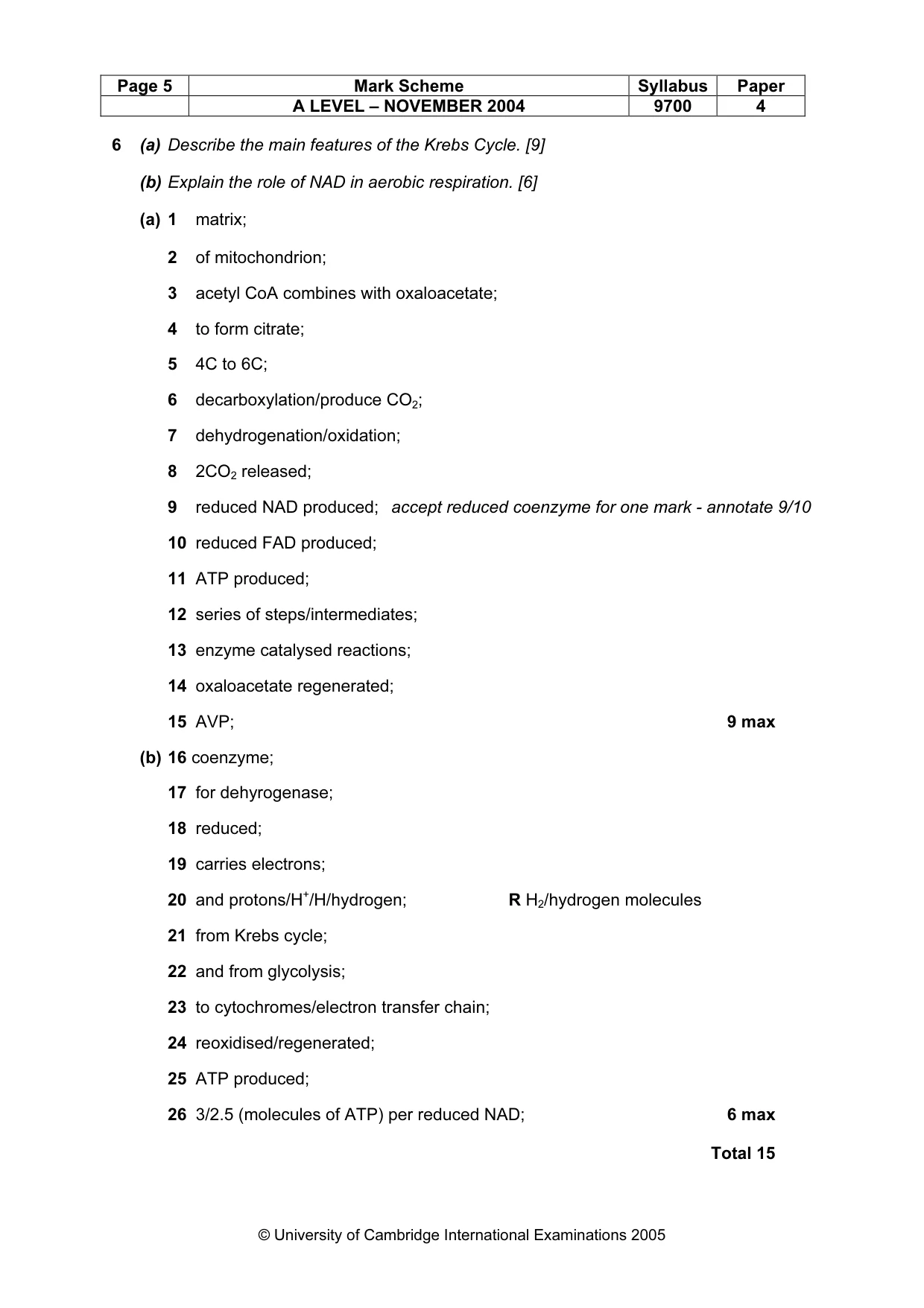Mark scheme, page 8 of 9