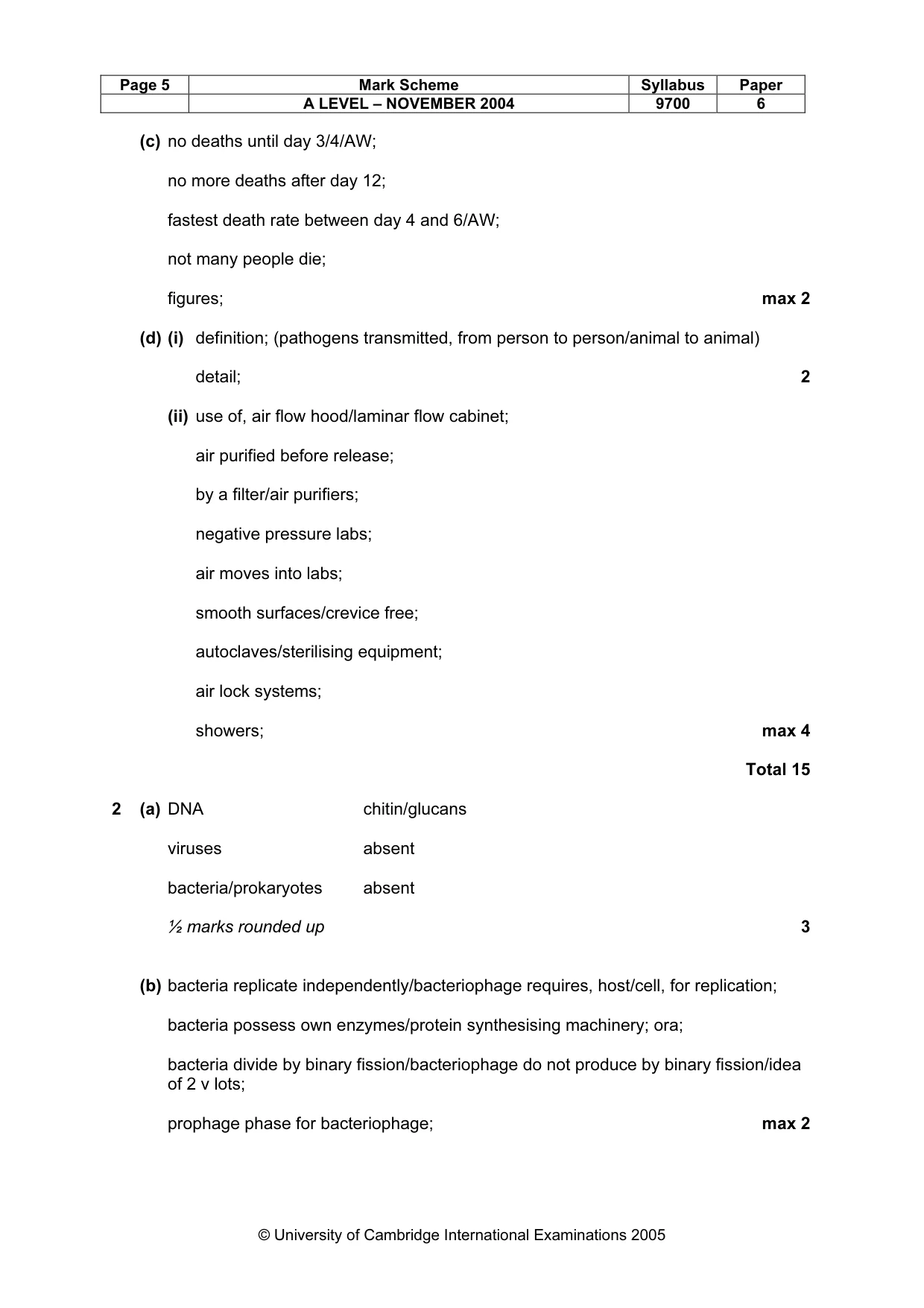 Mark scheme, page 8 of 16