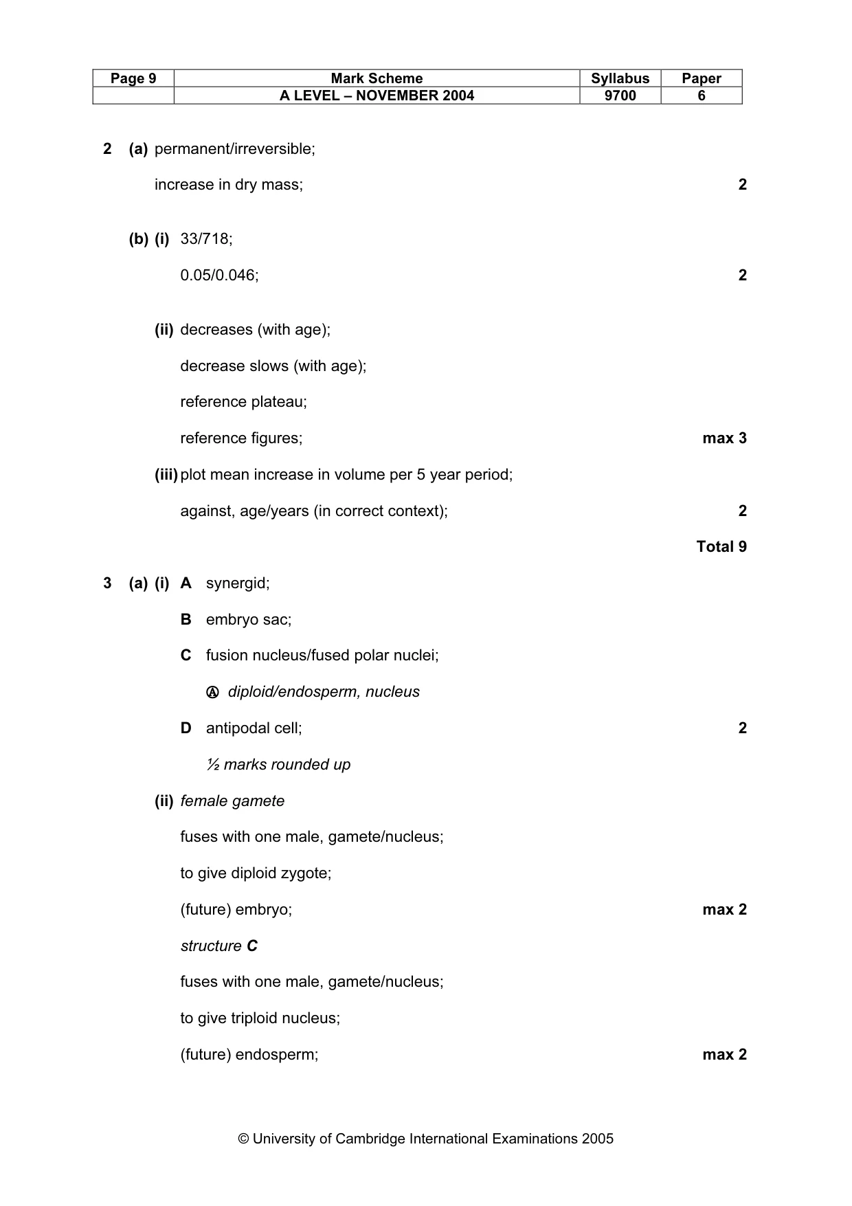 Mark scheme, page 12 of 16