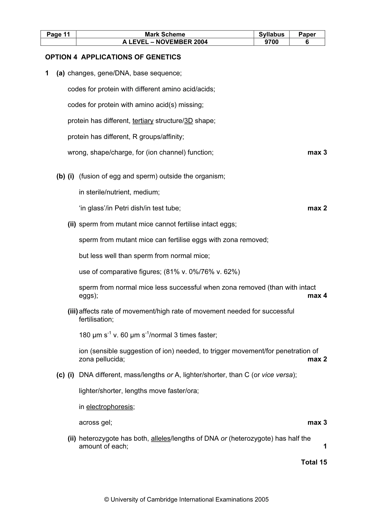 Mark scheme, page 14 of 16