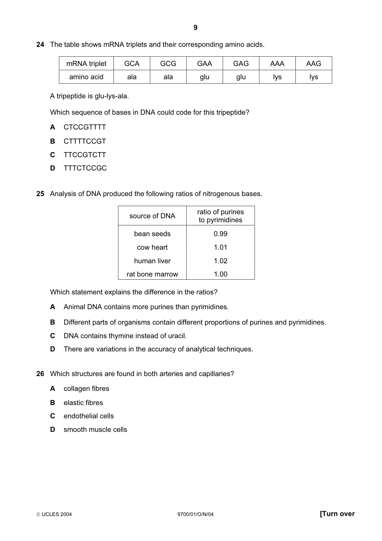 Cambridge A Level Biology 9700 2004 Oct/Nov Paper 1 · Variant 1 question paper, page 9 of 16