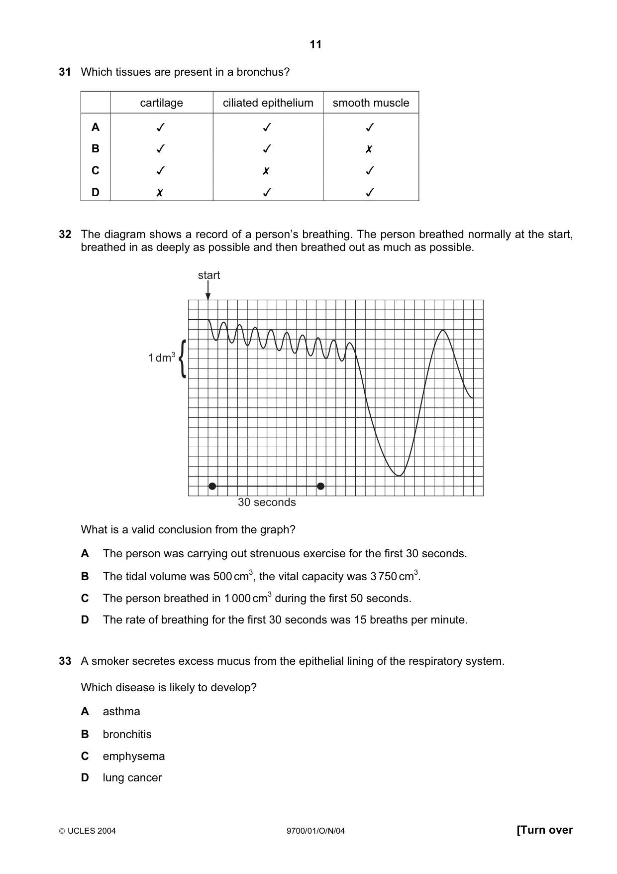 Cambridge A Level Biology 9700 2004 Oct/Nov Paper 1 · Variant 1 question paper, page 11 of 16
