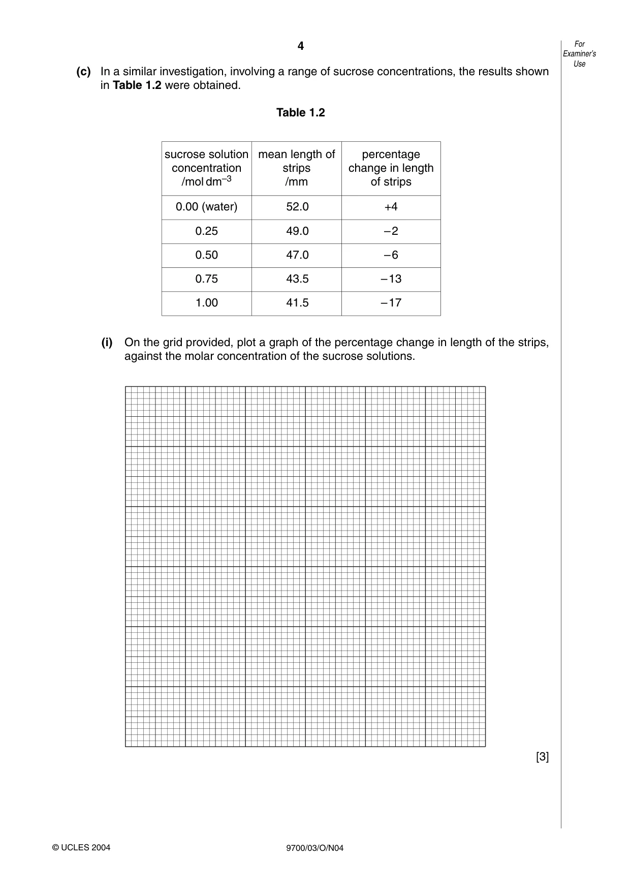Cambridge A Level Biology 9700 2004 Oct/Nov Paper 3 · Variant 1 question paper, page 4 of 8