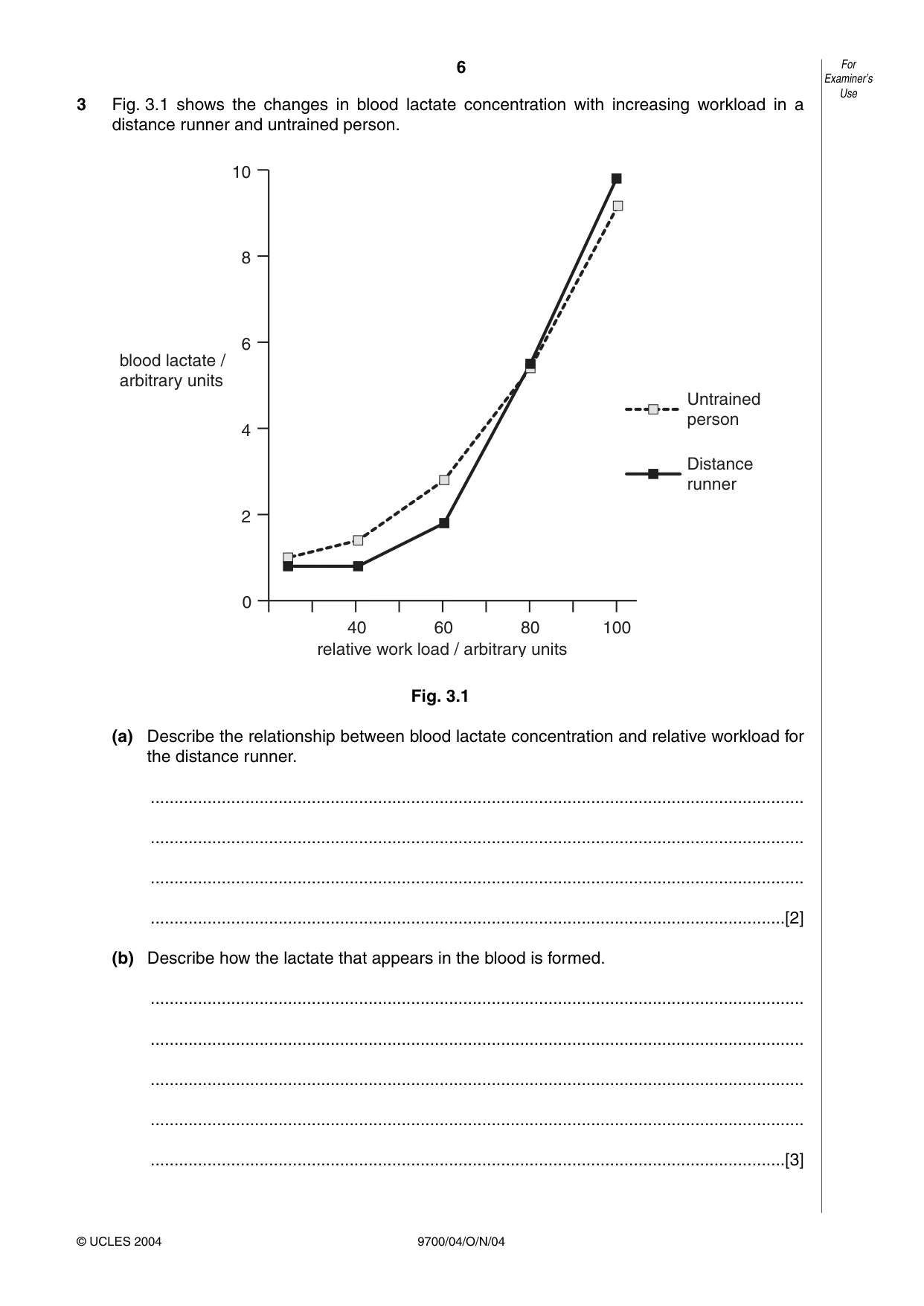 Cambridge A Level Biology 9700 2004 Oct/Nov Paper 4 · Variant 1 question paper, page 6 of 12