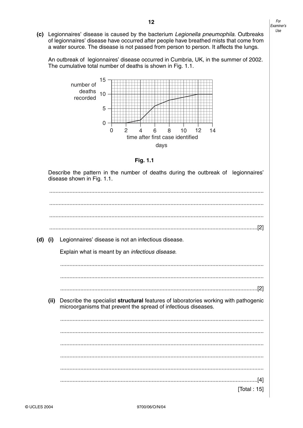 Cambridge A Level Biology 9700 2004 Oct/Nov Paper 6 · Variant 1 question paper, page 12 of 36