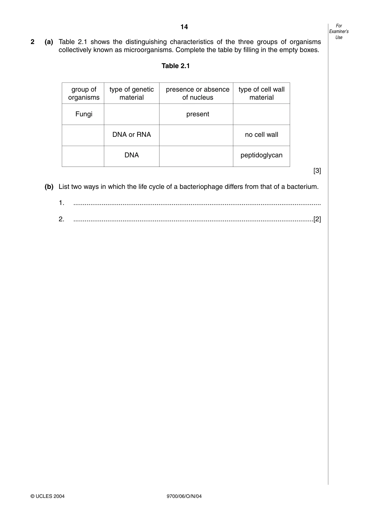 Cambridge A Level Biology 9700 2004 Oct/Nov Paper 6 · Variant 1 question paper, page 14 of 36