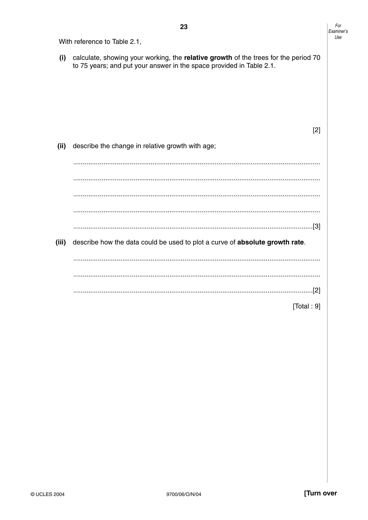 Cambridge A Level Biology 9700 2004 Oct/Nov Paper 6 · Variant 1 question paper, page 23 of 36
