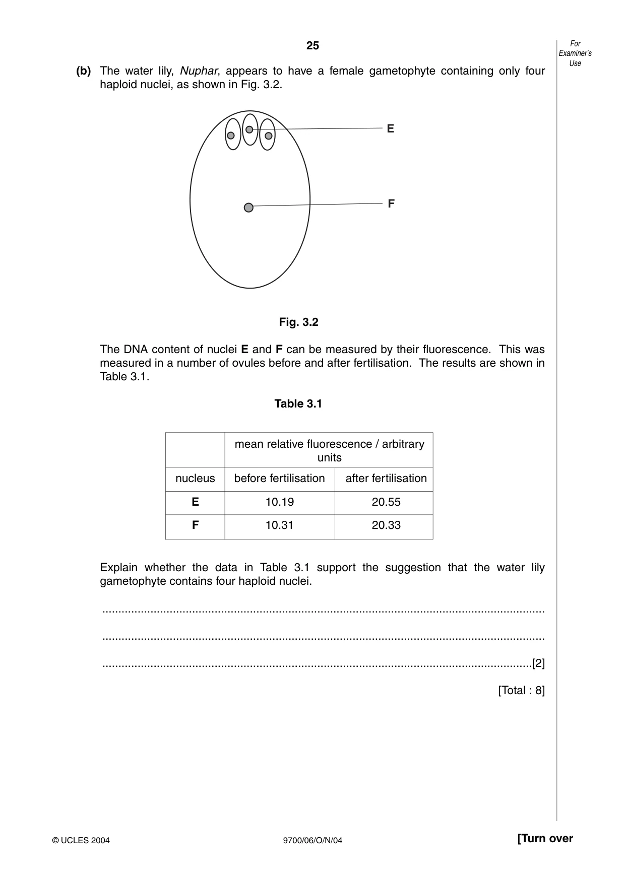 Cambridge A Level Biology 9700 2004 Oct/Nov Paper 6 · Variant 1 question paper, page 25 of 36