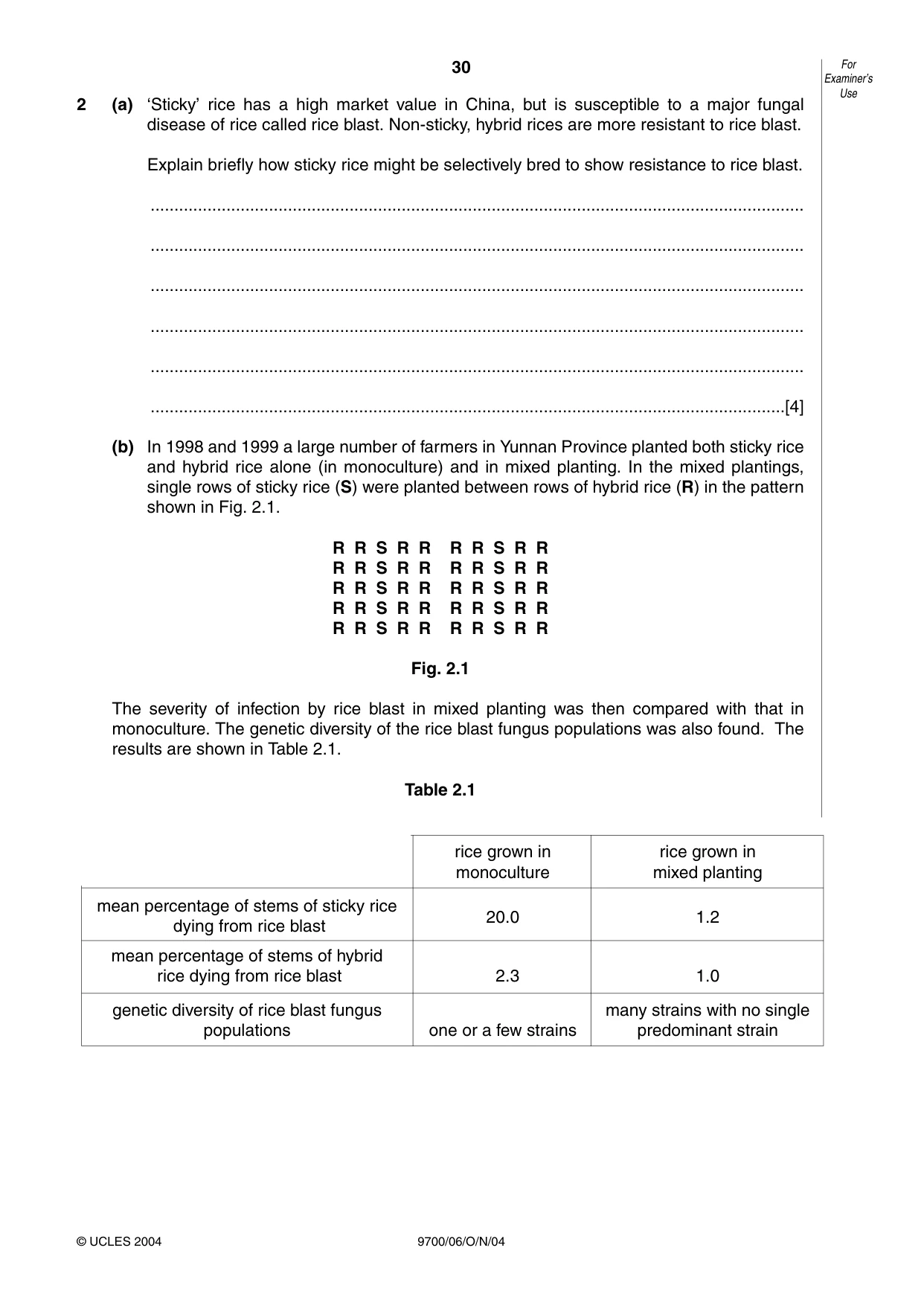 Cambridge A Level Biology 9700 2004 Oct/Nov Paper 6 · Variant 1 question paper, page 30 of 36