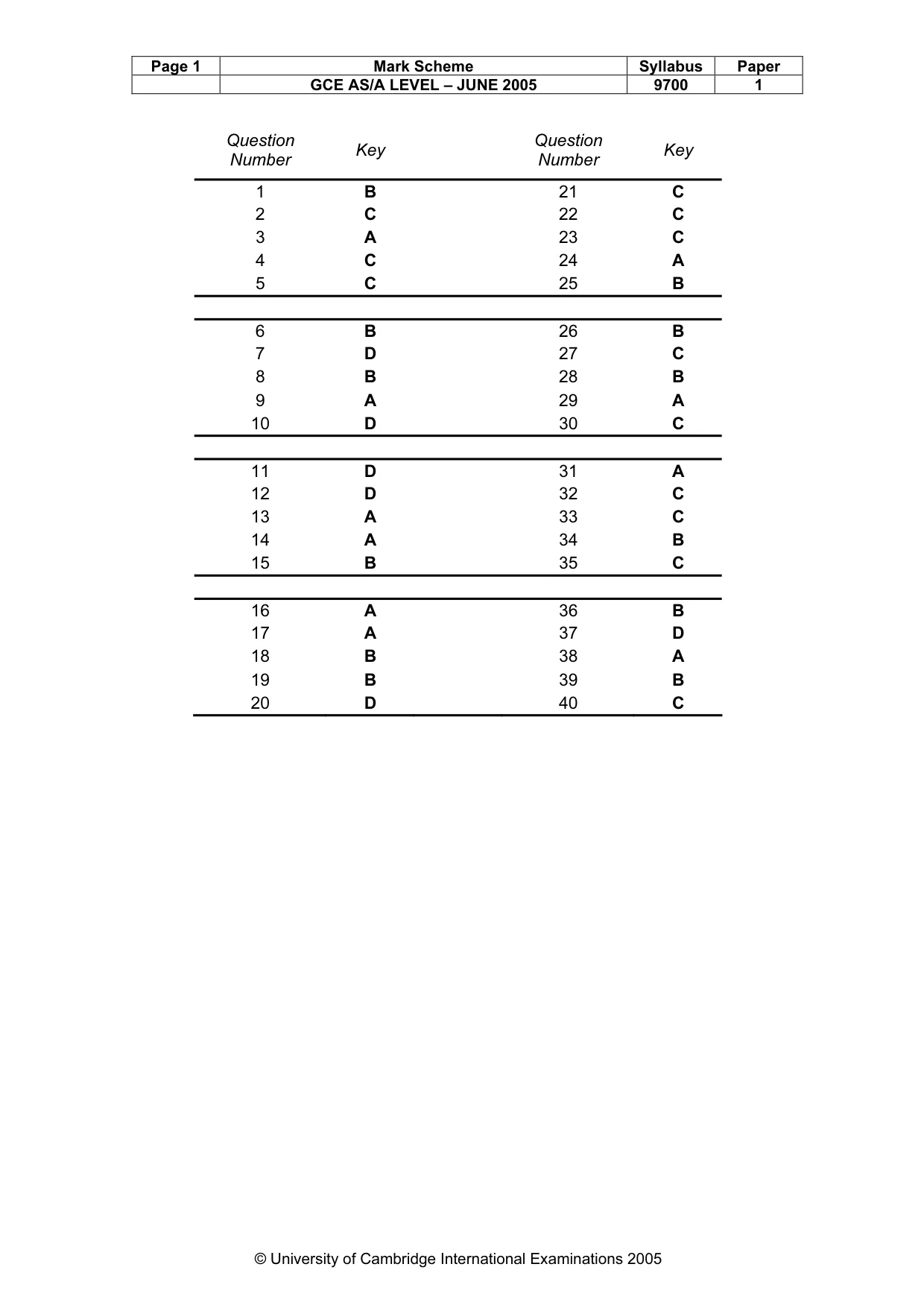 Mark scheme, page 4 of 4