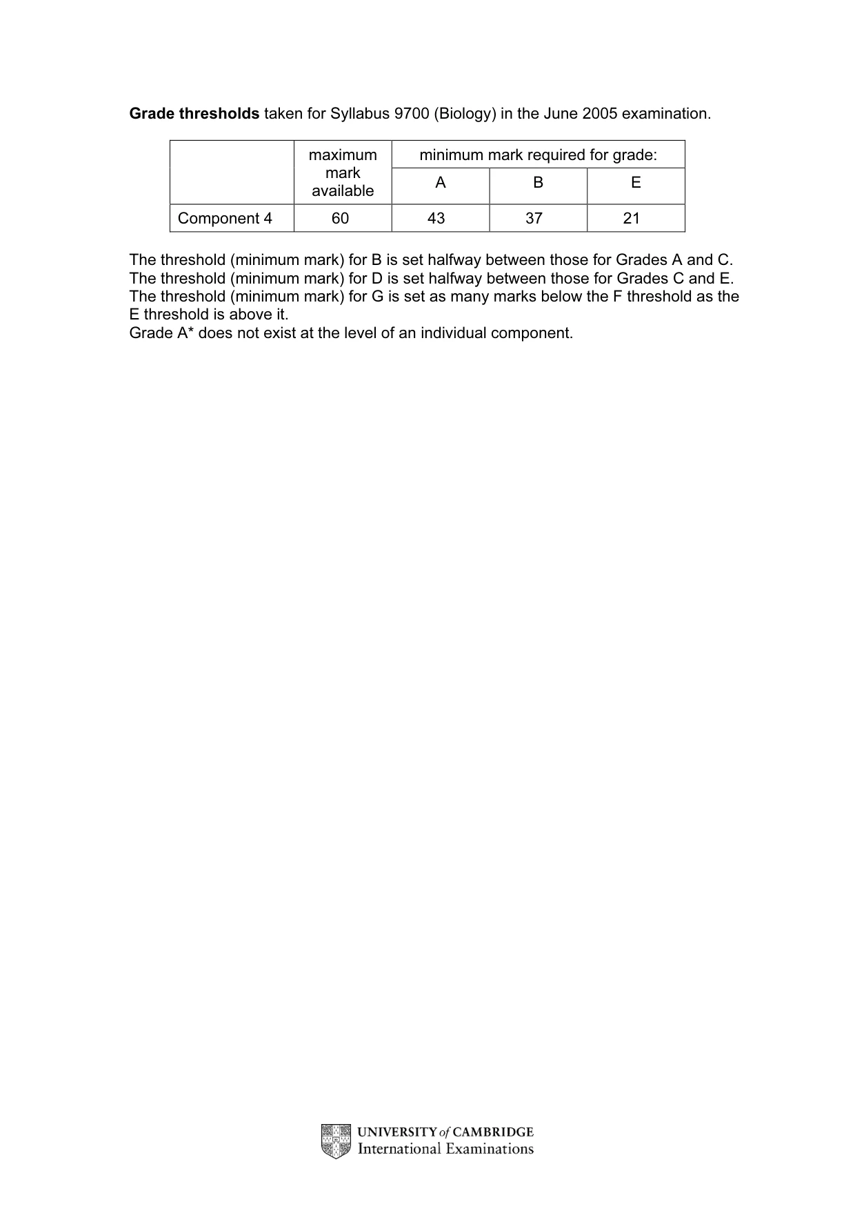 Mark scheme, page 2 of 10
