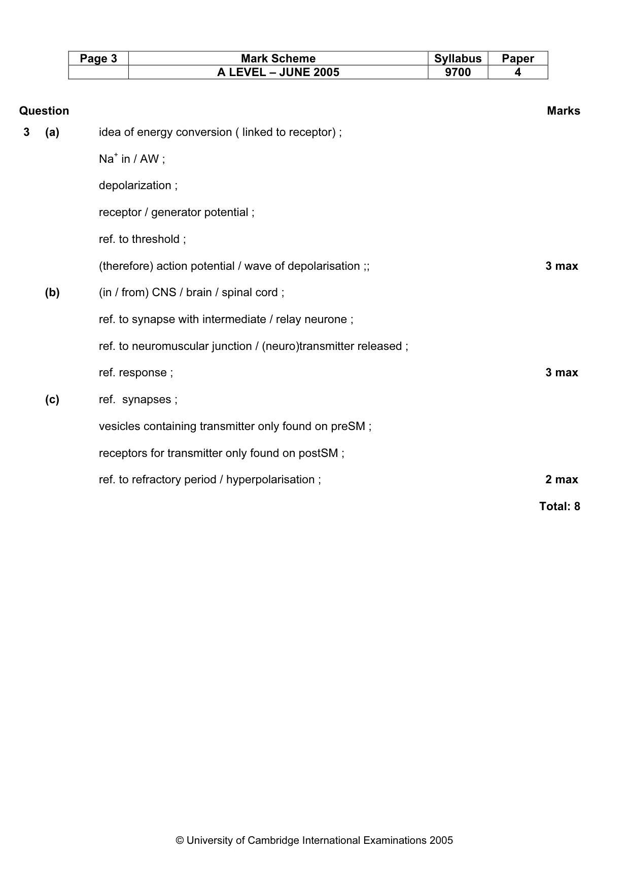 Mark scheme, page 6 of 10