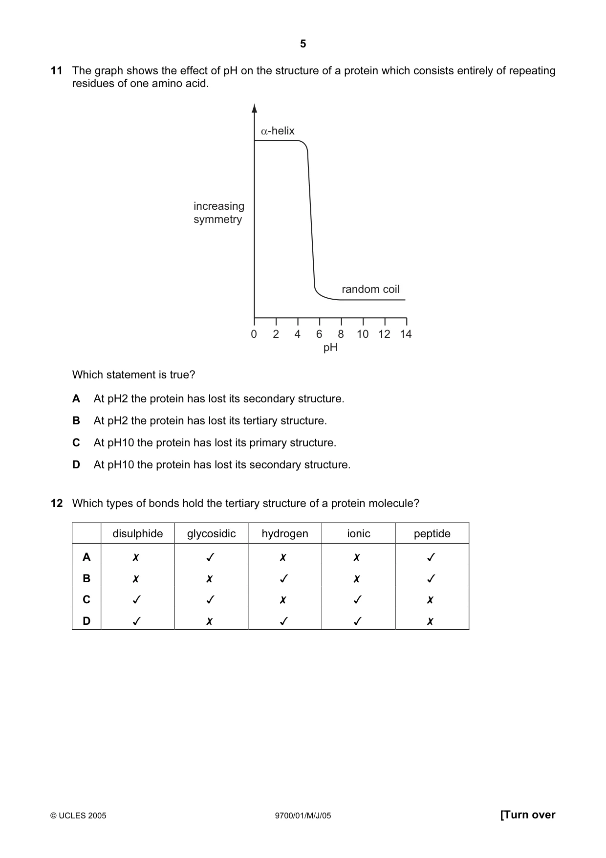 Cambridge A Level Biology 9700 2005 May/June Paper 1 · Variant 1 question paper, page 5 of 20