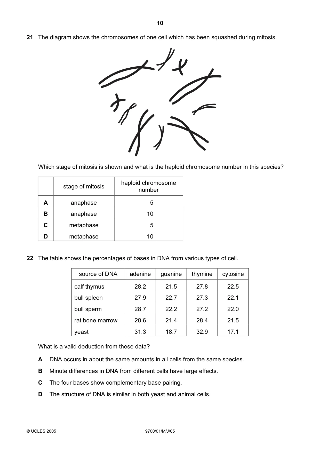 Cambridge A Level Biology 9700 2005 May/June Paper 1 · Variant 1 question paper, page 10 of 20