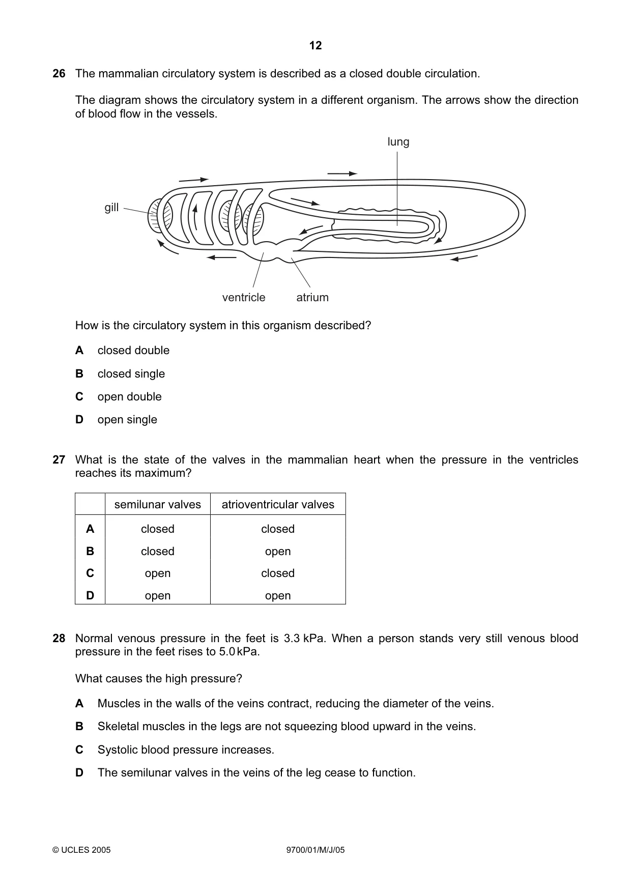 Cambridge A Level Biology 9700 2005 May/June Paper 1 · Variant 1 question paper, page 12 of 20