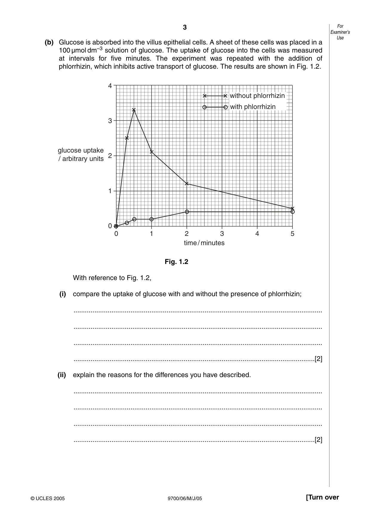 Cambridge A Level Biology 9700 2005 May/June Paper 6 · Variant 1 question paper, page 3 of 36