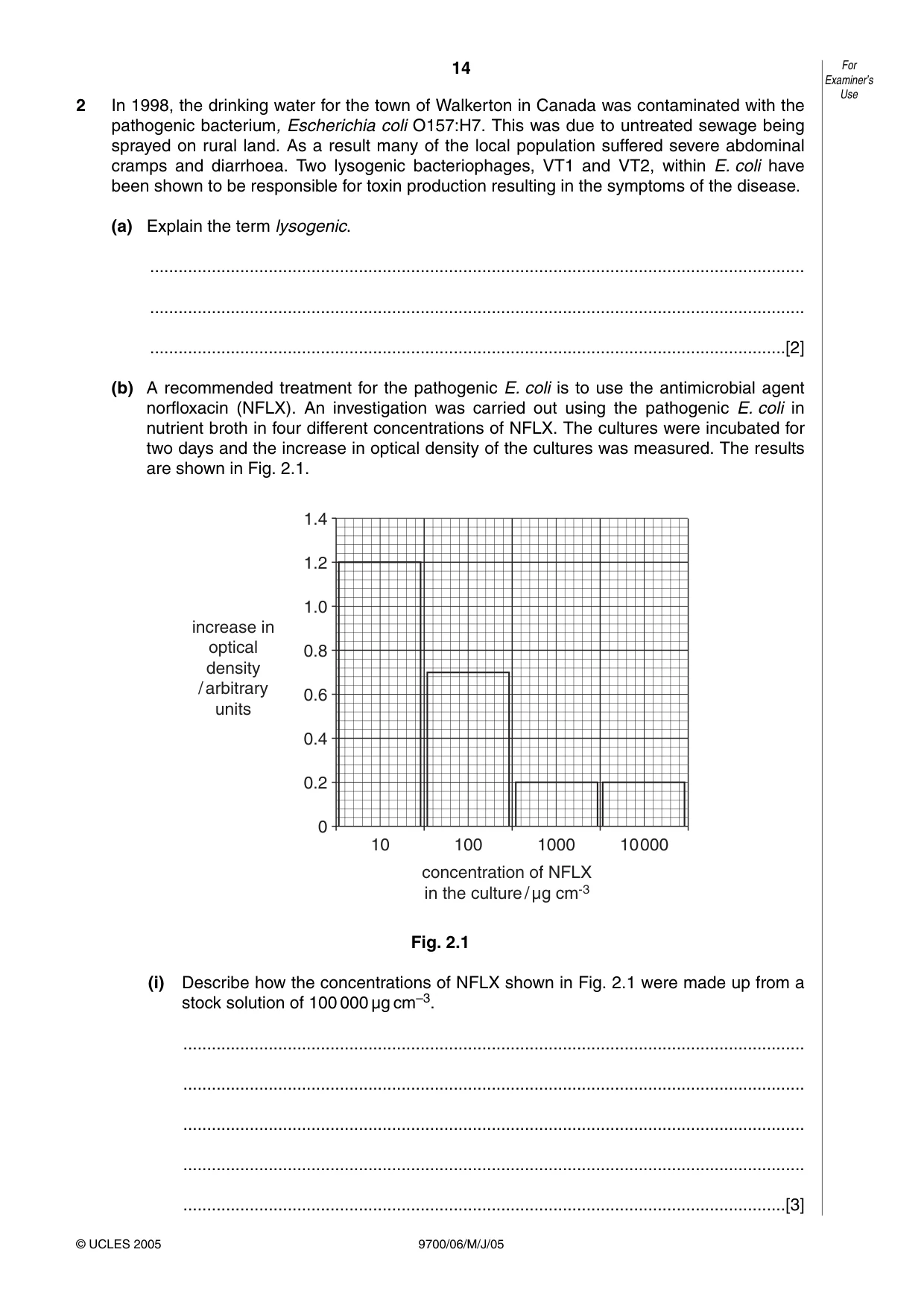 Cambridge A Level Biology 9700 2005 May/June Paper 6 · Variant 1 question paper, page 14 of 36