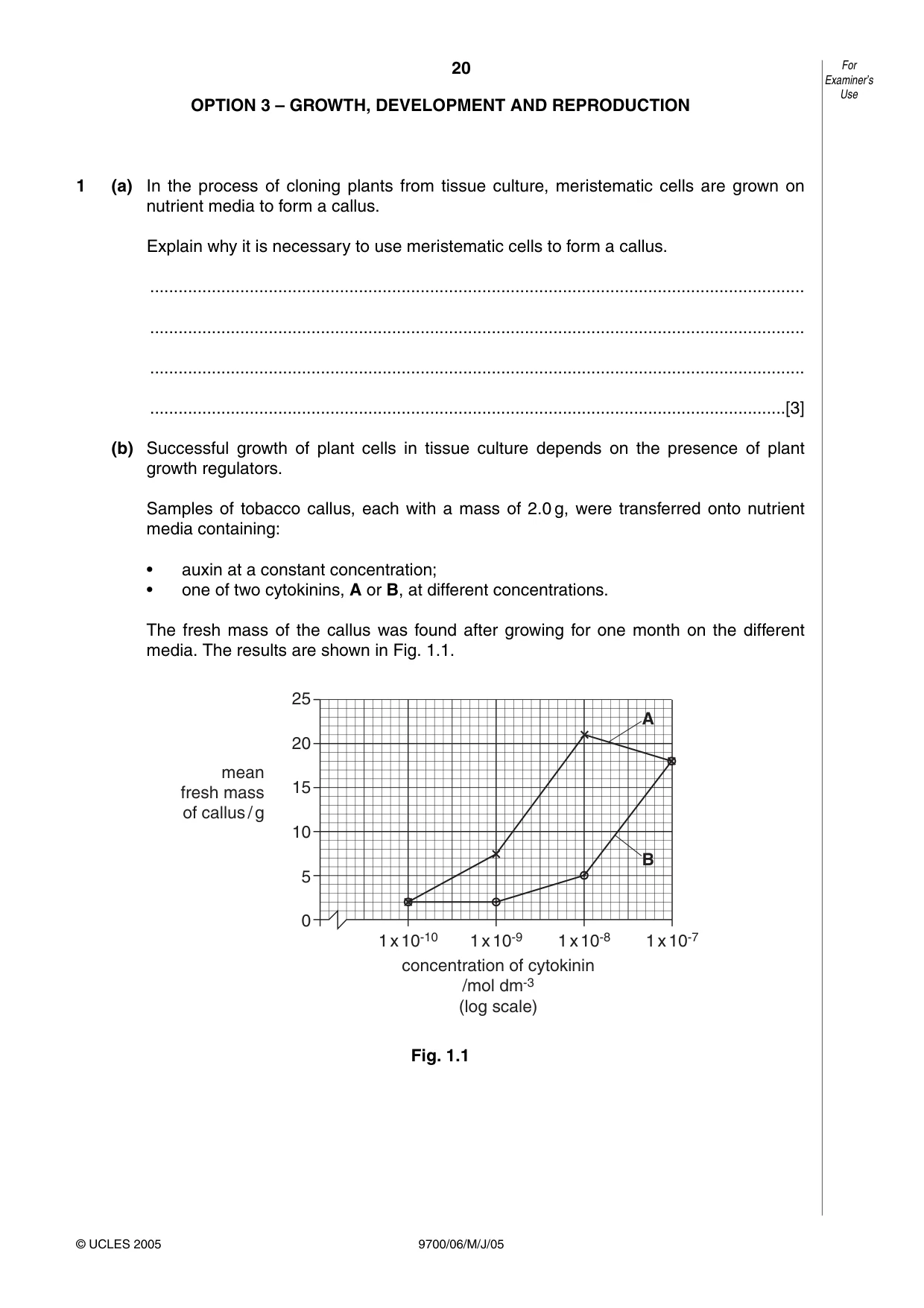Cambridge A Level Biology 9700 2005 May/June Paper 6 · Variant 1 question paper, page 20 of 36