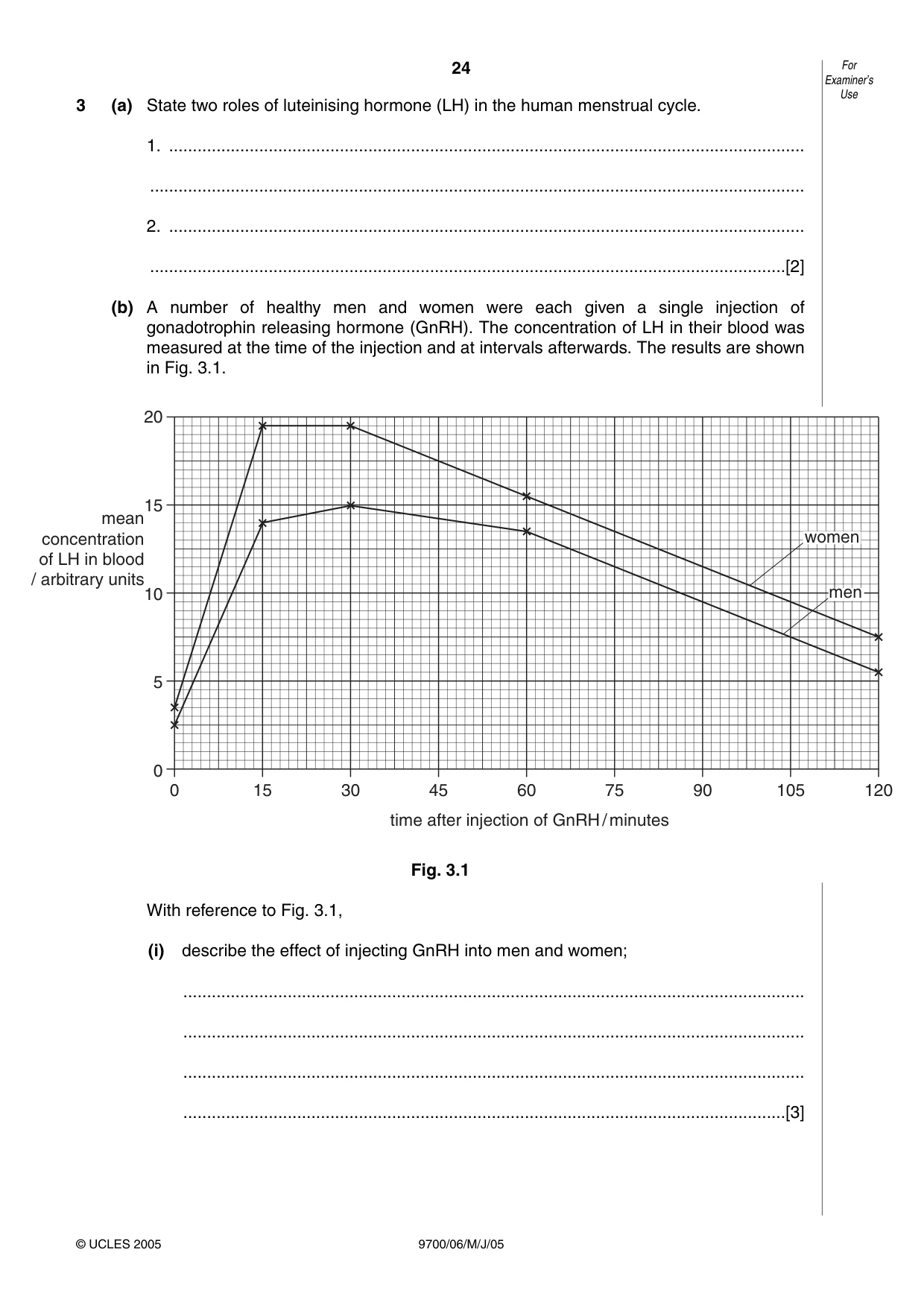 Cambridge A Level Biology 9700 2005 May/June Paper 6 · Variant 1 question paper, page 24 of 36