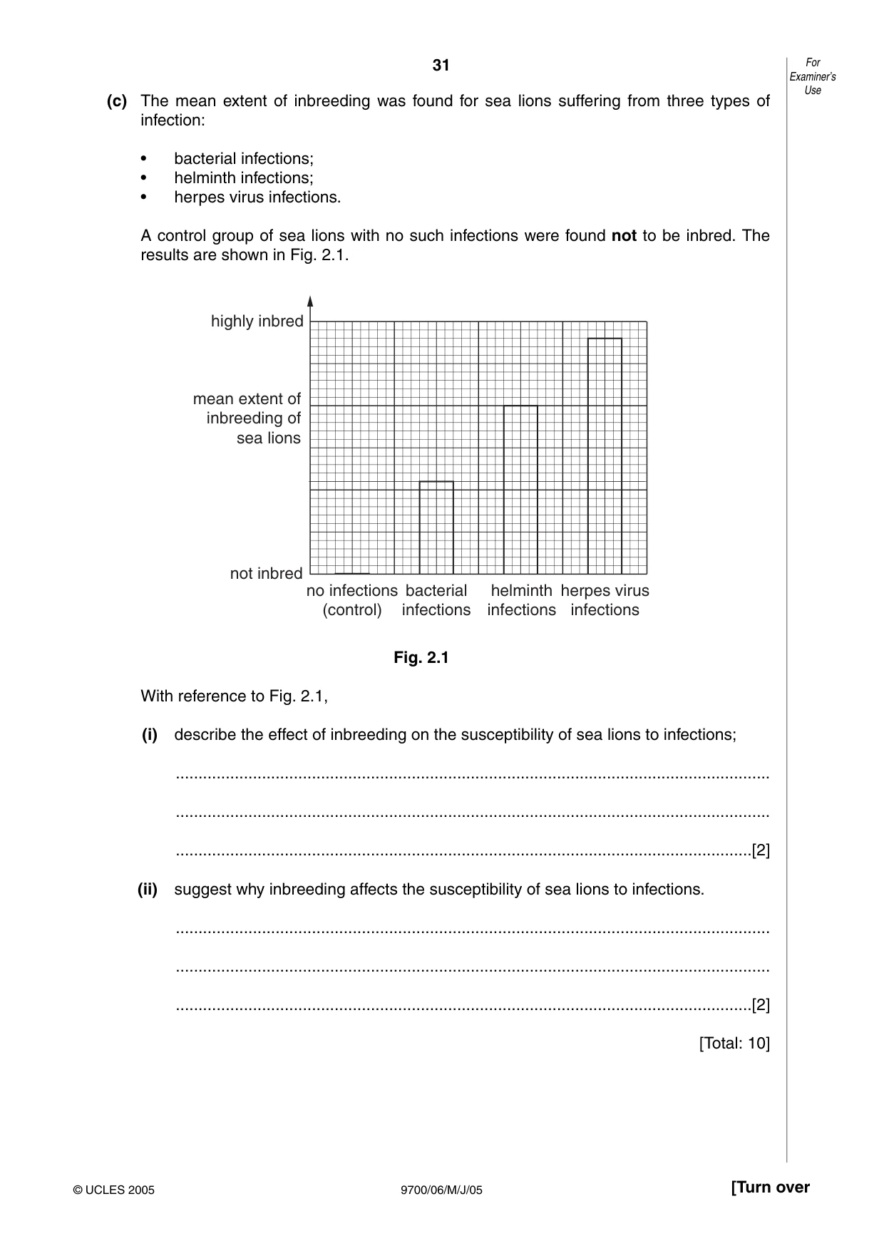 Cambridge A Level Biology 9700 2005 May/June Paper 6 · Variant 1 question paper, page 31 of 36