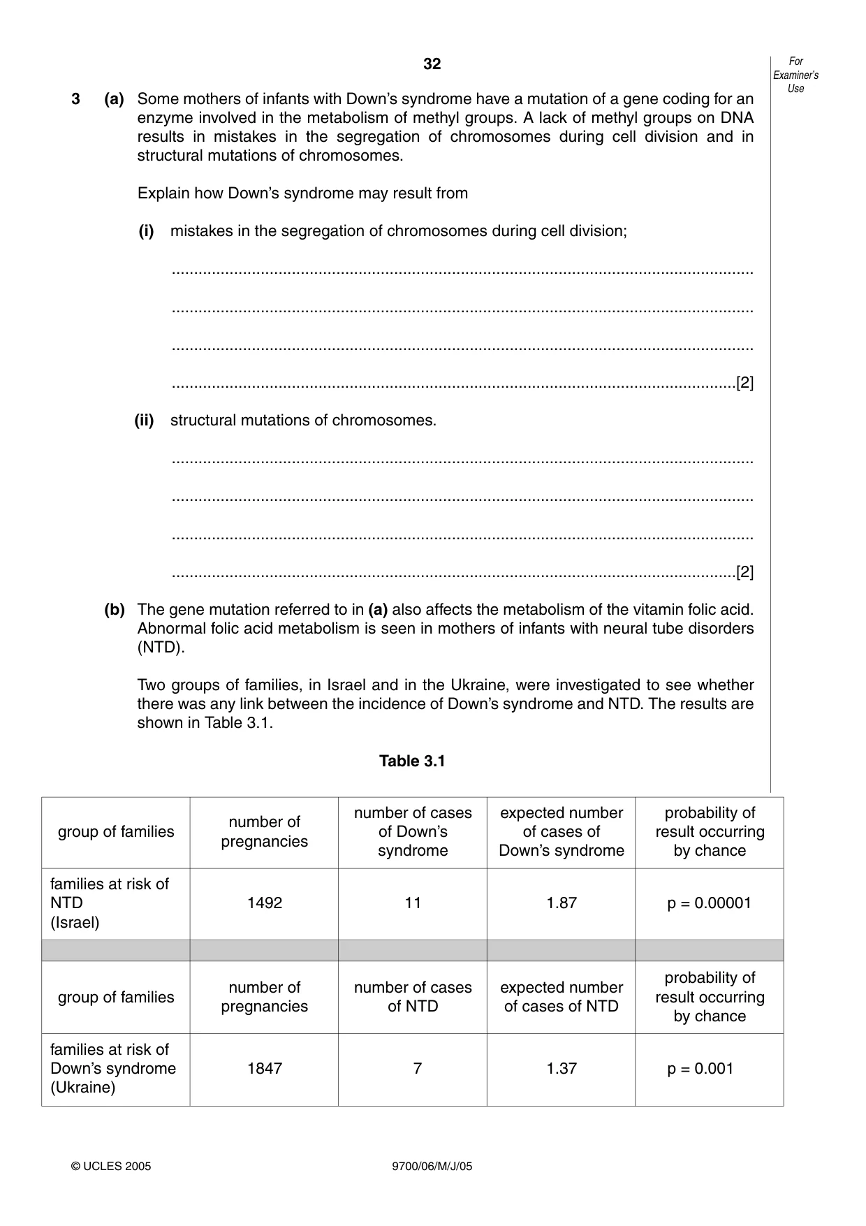 Cambridge A Level Biology 9700 2005 May/June Paper 6 · Variant 1 question paper, page 32 of 36