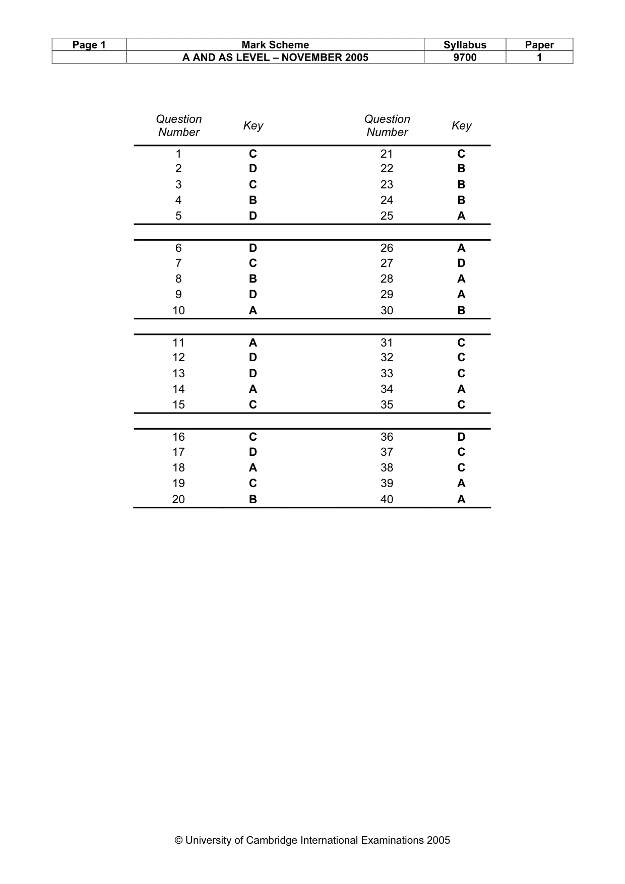 Mark scheme, page 2 of 2