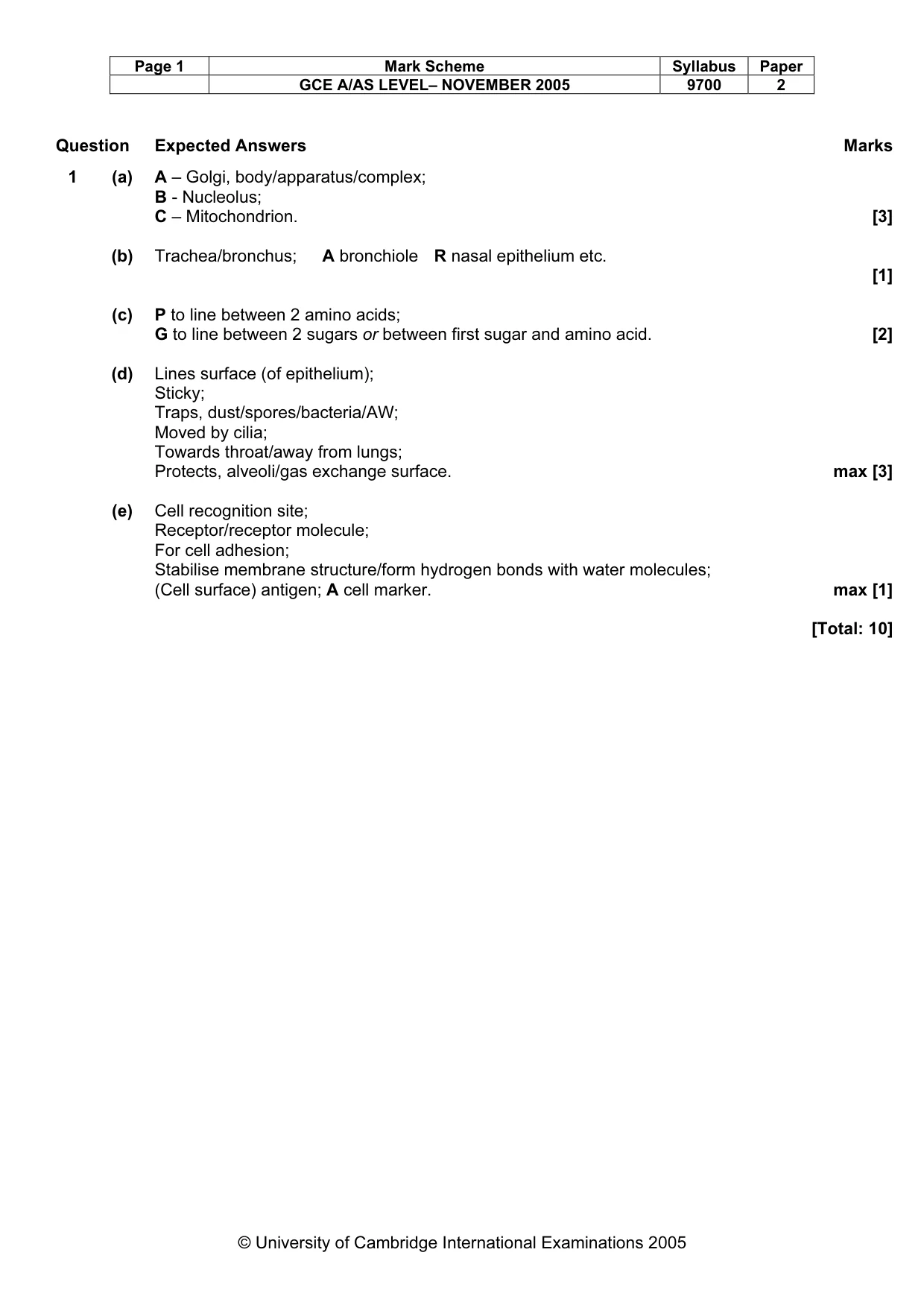 Mark scheme, page 2 of 7