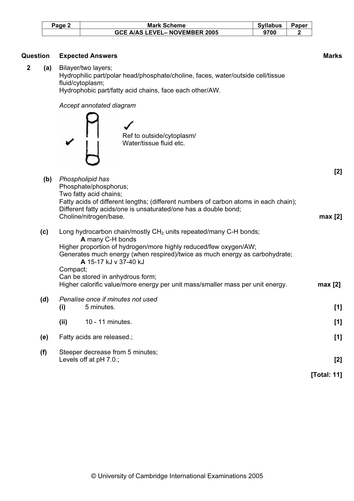 Mark scheme, page 3 of 7