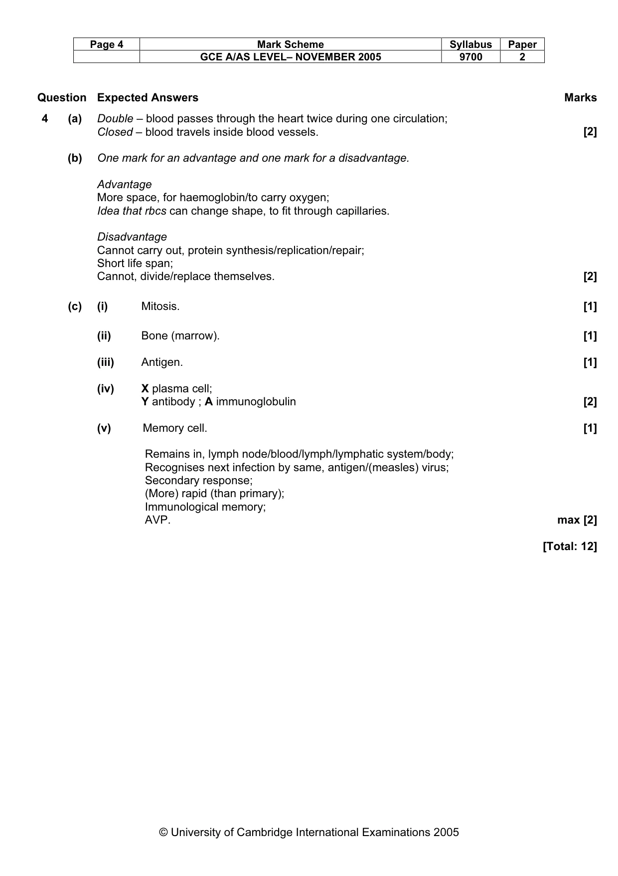 Mark scheme, page 5 of 7