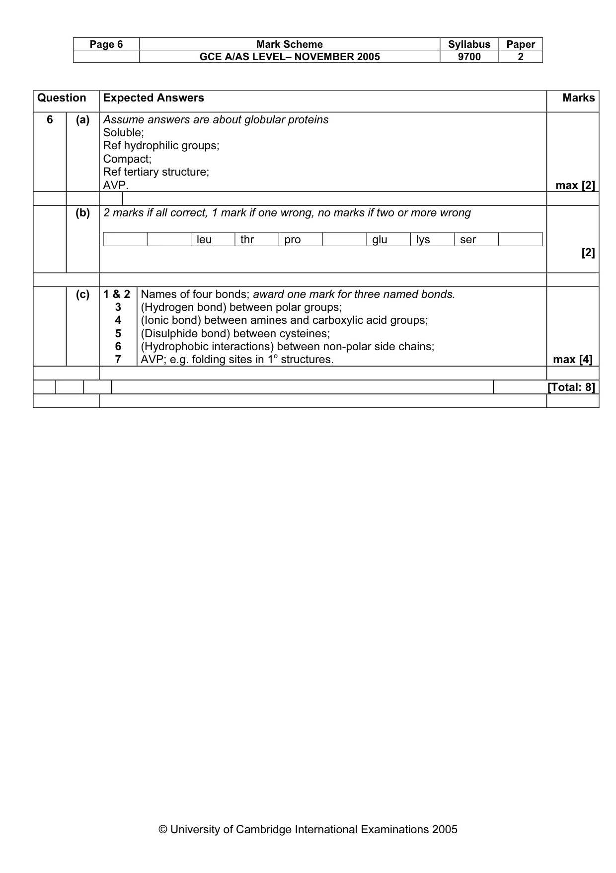 Mark scheme, page 7 of 7