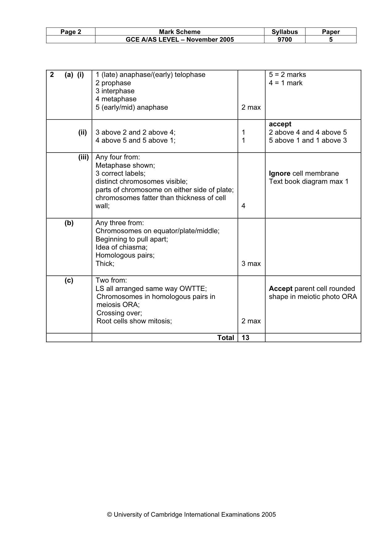 Mark scheme, page 3 of 3