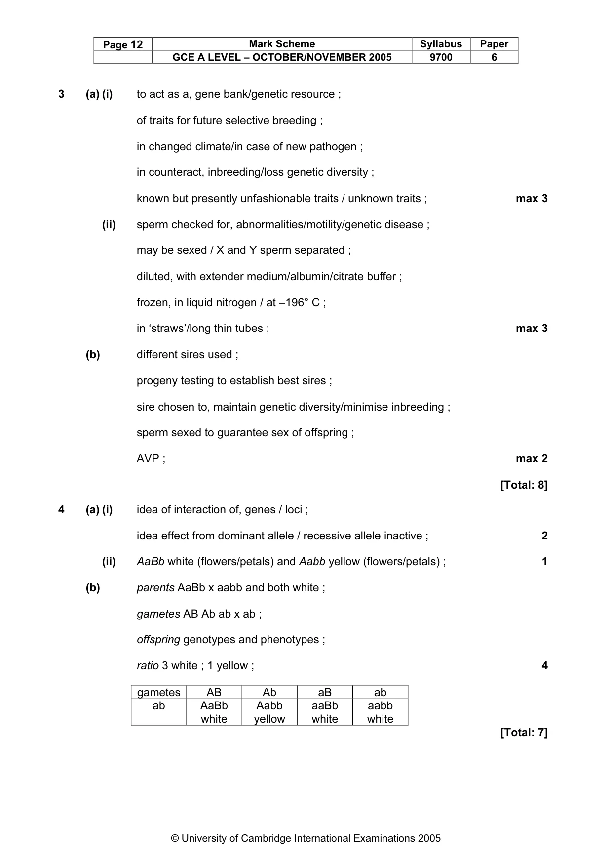 Mark scheme, page 13 of 13