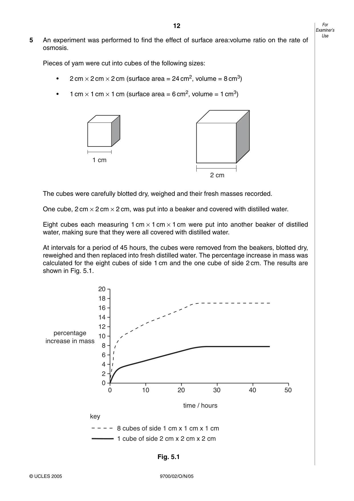 Cambridge A Level Biology 9700 2005 Oct/Nov Paper 2 · Variant 1 question paper, page 12 of 16