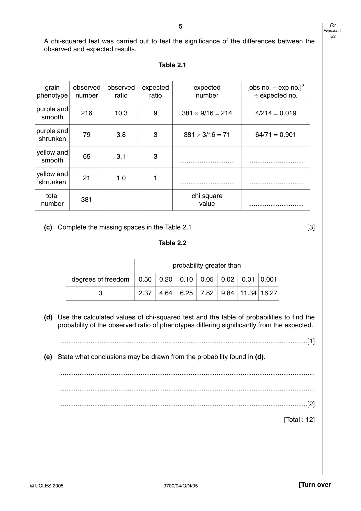 Cambridge A Level Biology 9700 2005 Oct/Nov Paper 4 · Variant 1 question paper, page 5 of 12