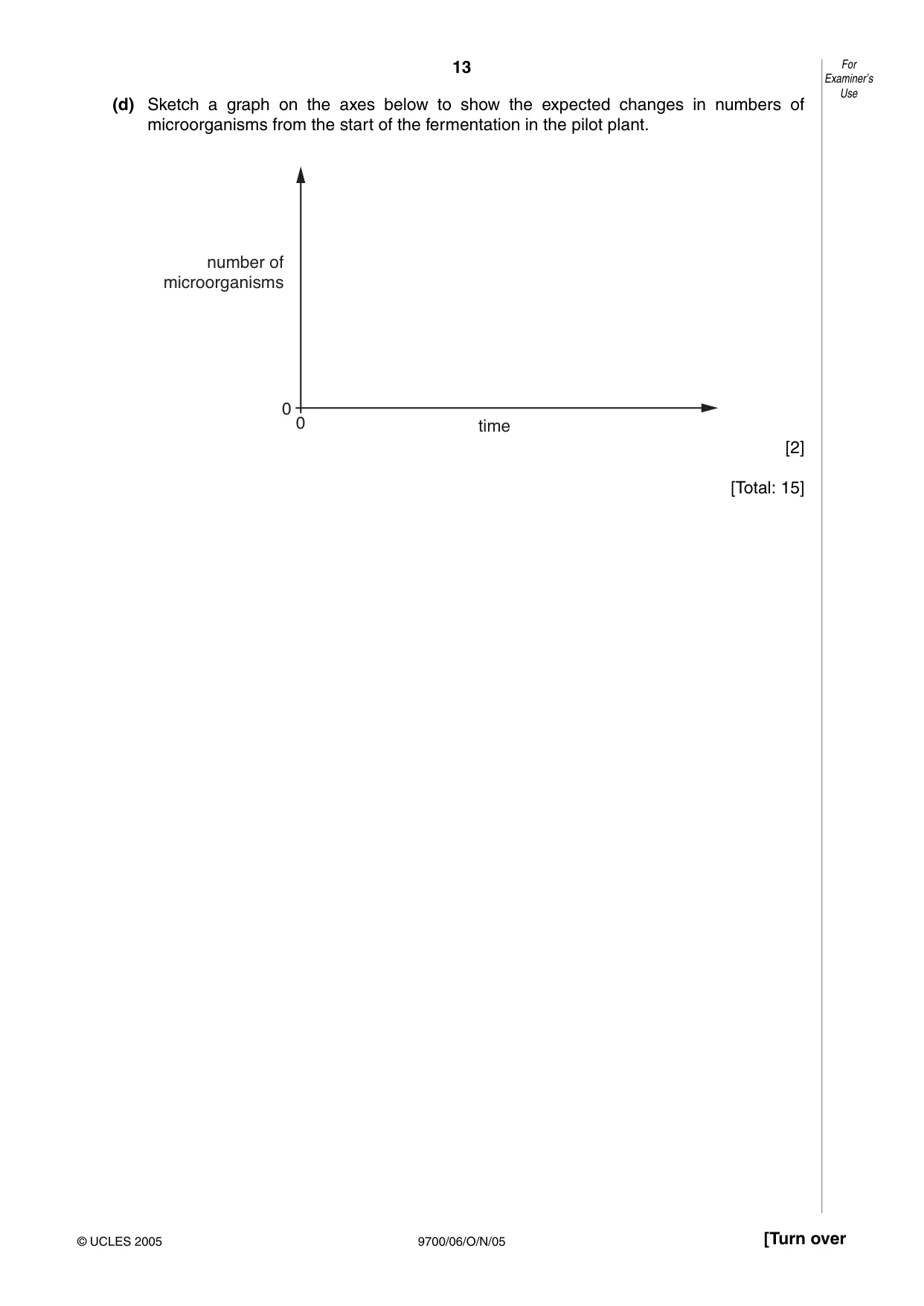 Cambridge A Level Biology 9700 2005 Oct/Nov Paper 6 · Variant 1 question paper, page 13 of 36